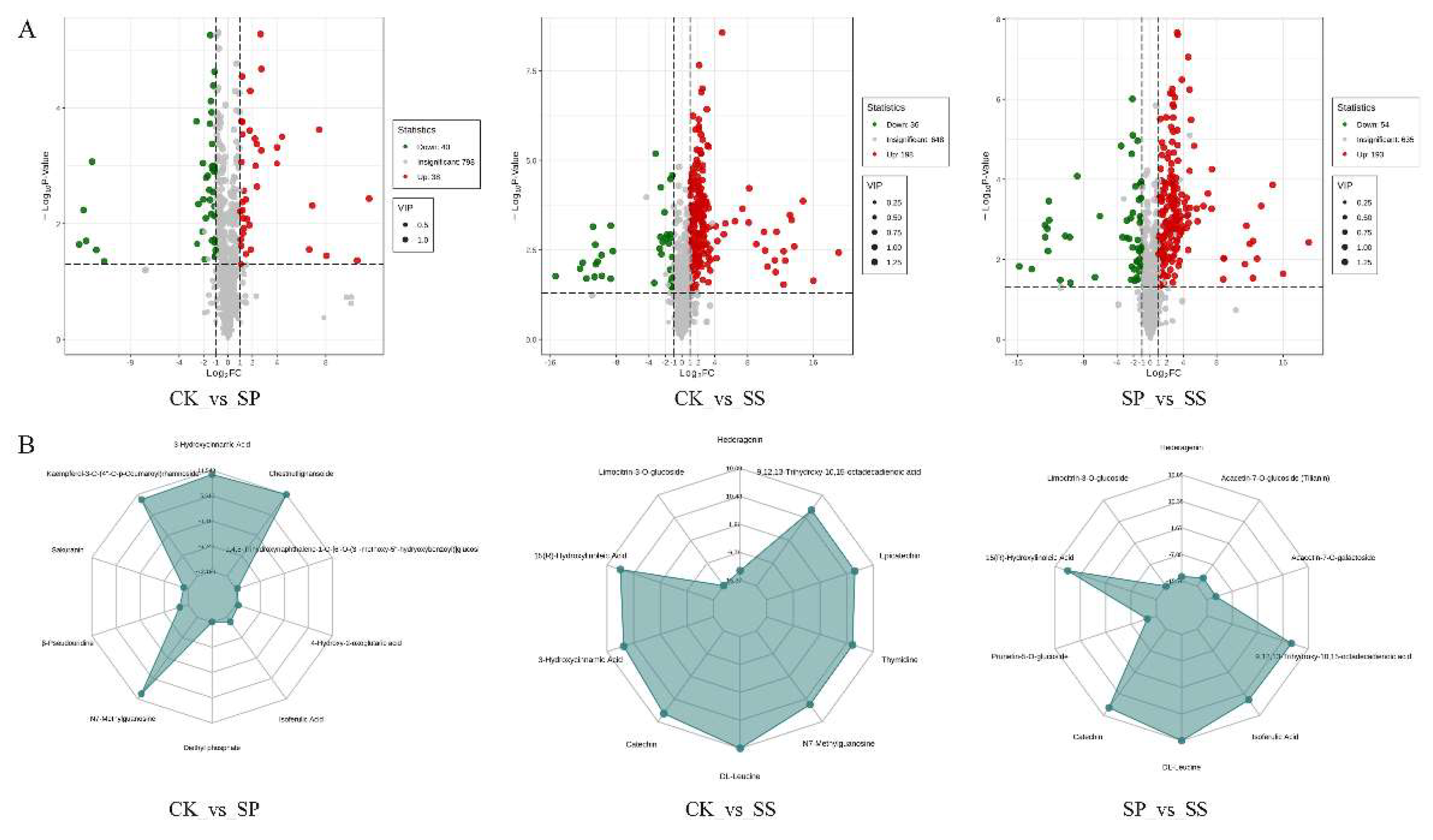 Preprints 116795 g009