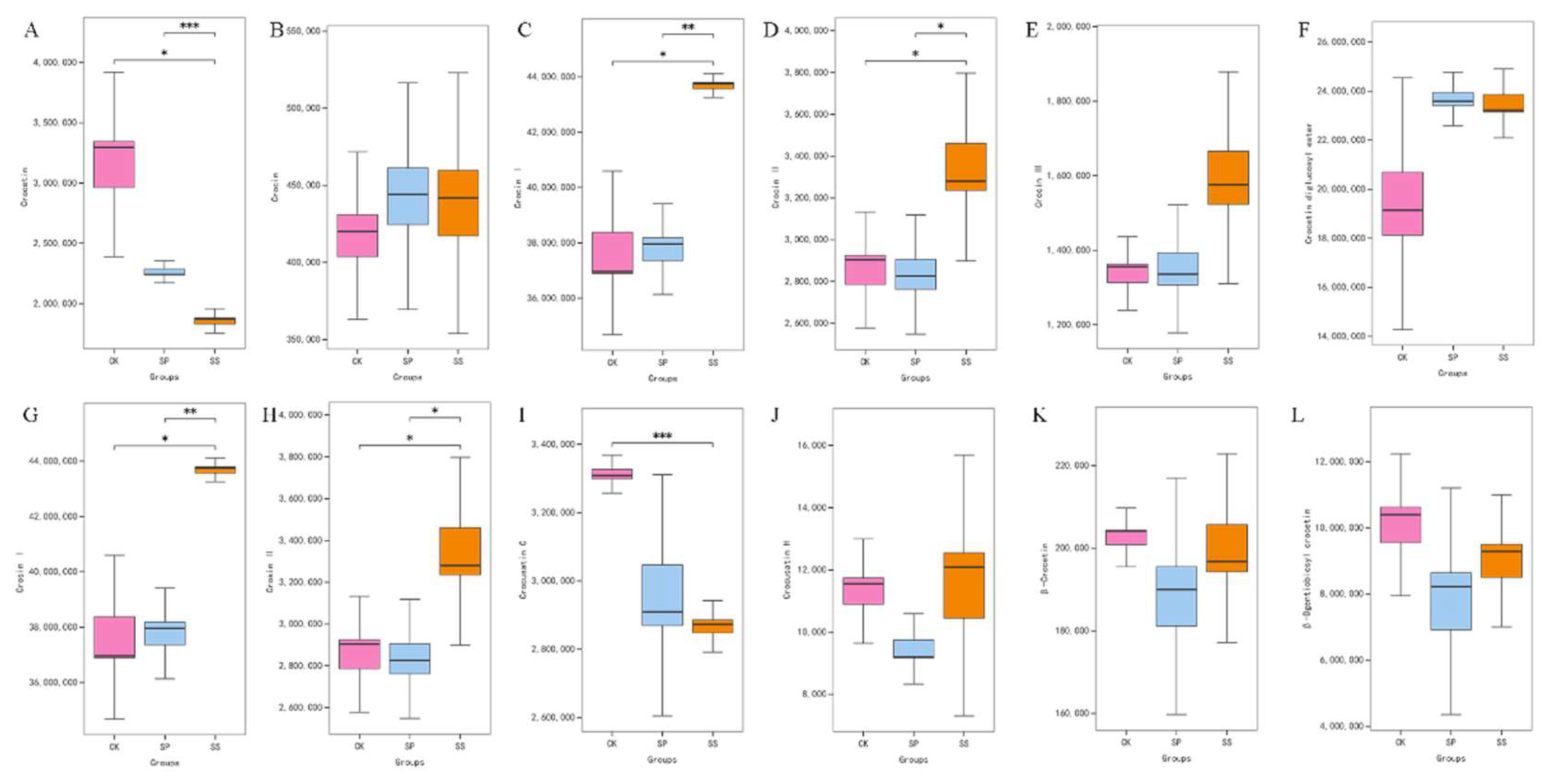 Preprints 116795 g014