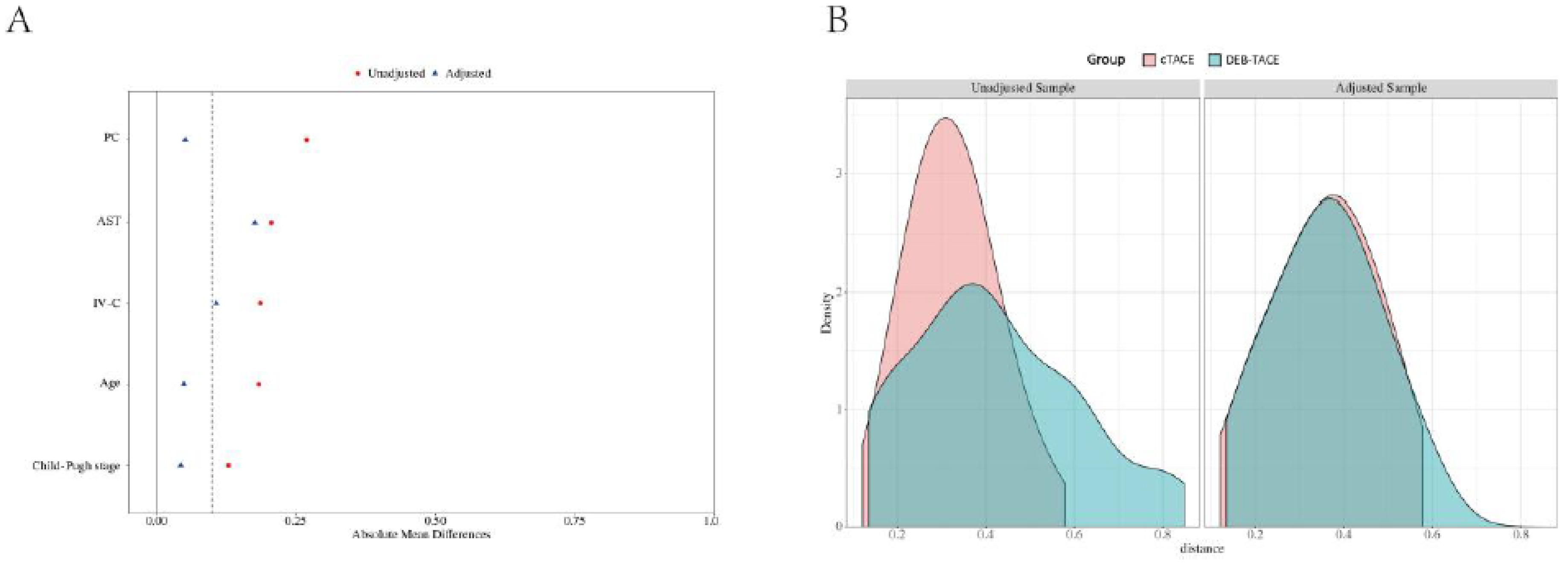 Preprints 121777 g001