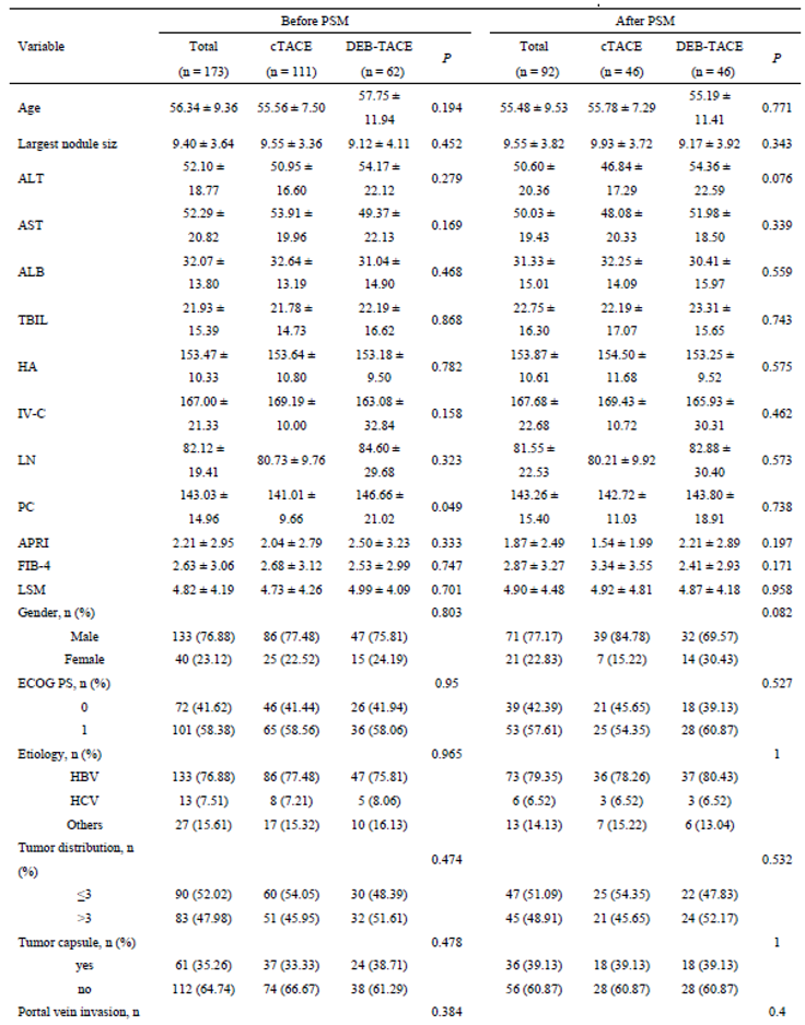 Preprints 121777 i001