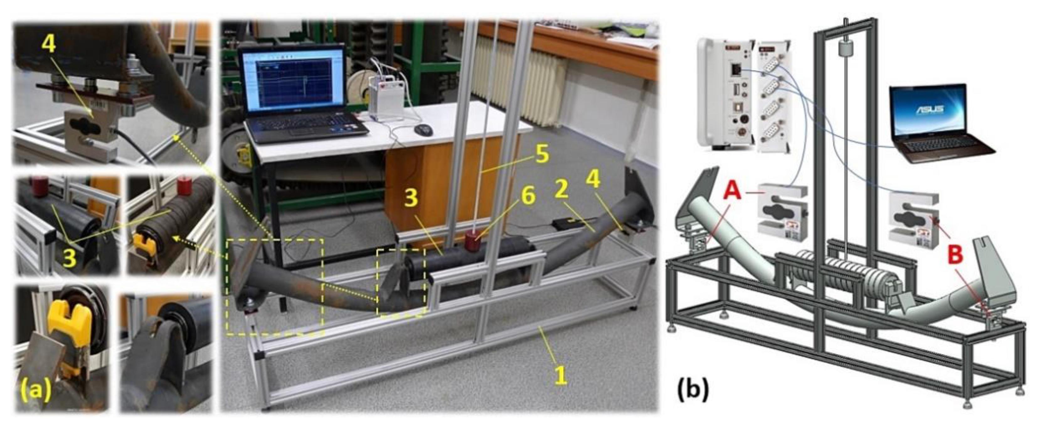 Preprints 100099 g011