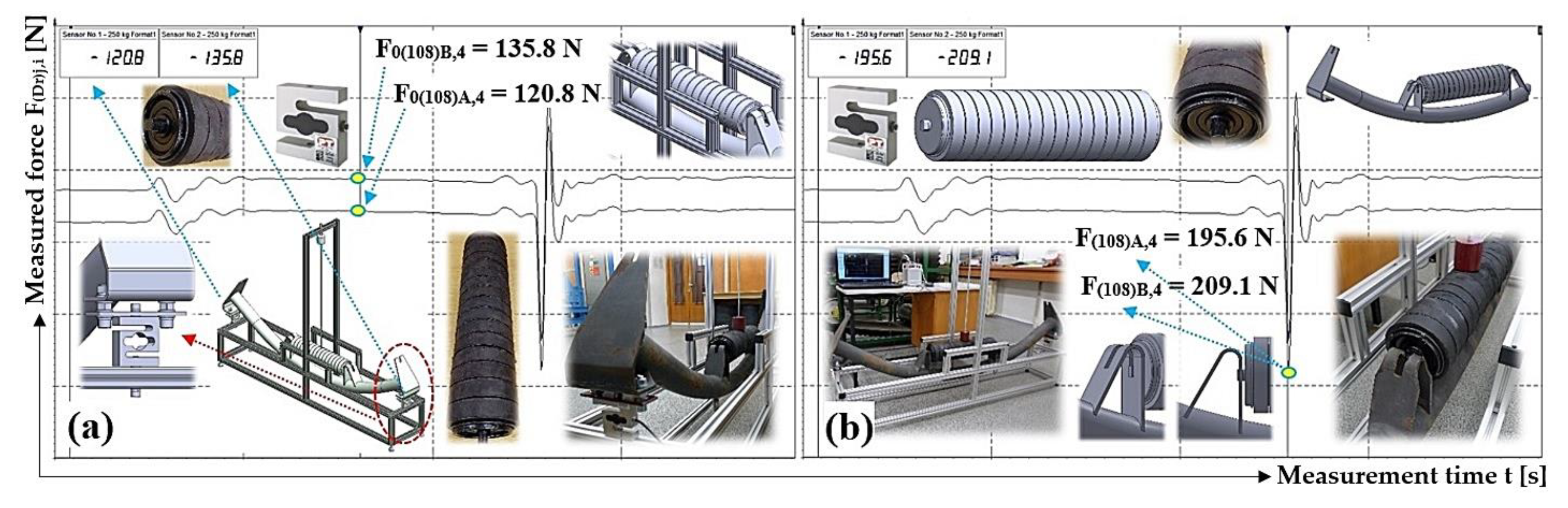 Preprints 100099 g015