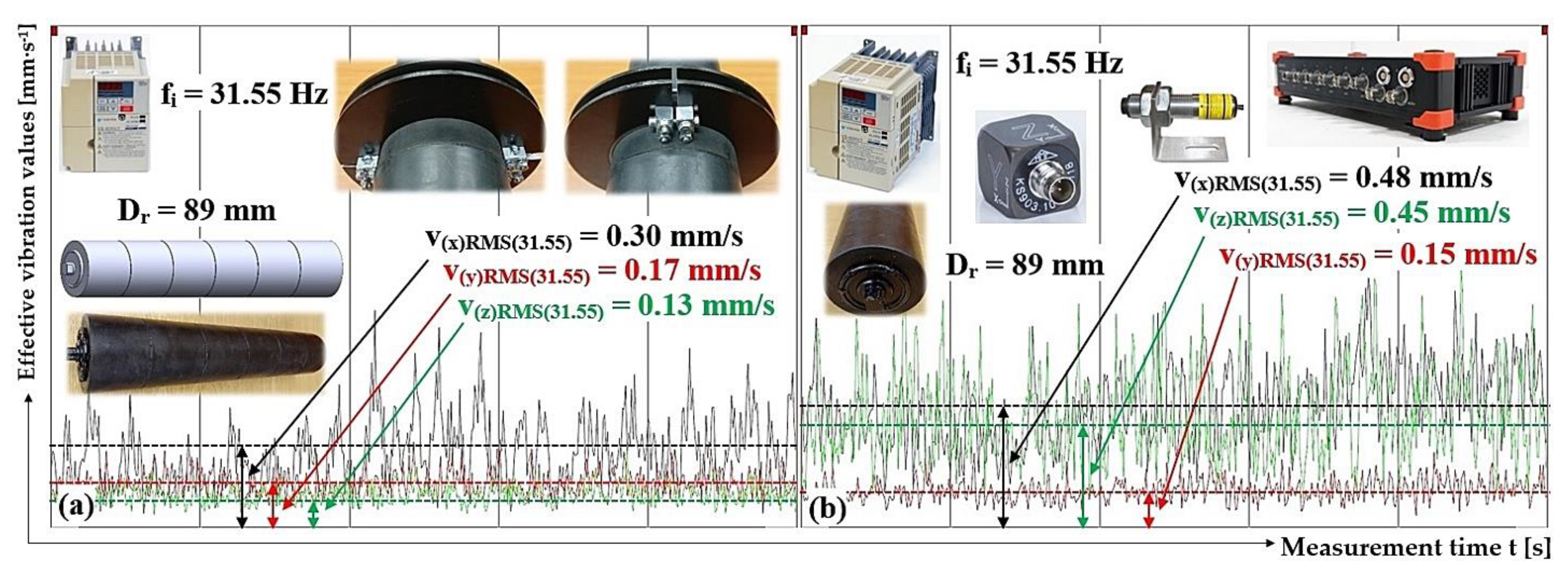 Preprints 100099 g017