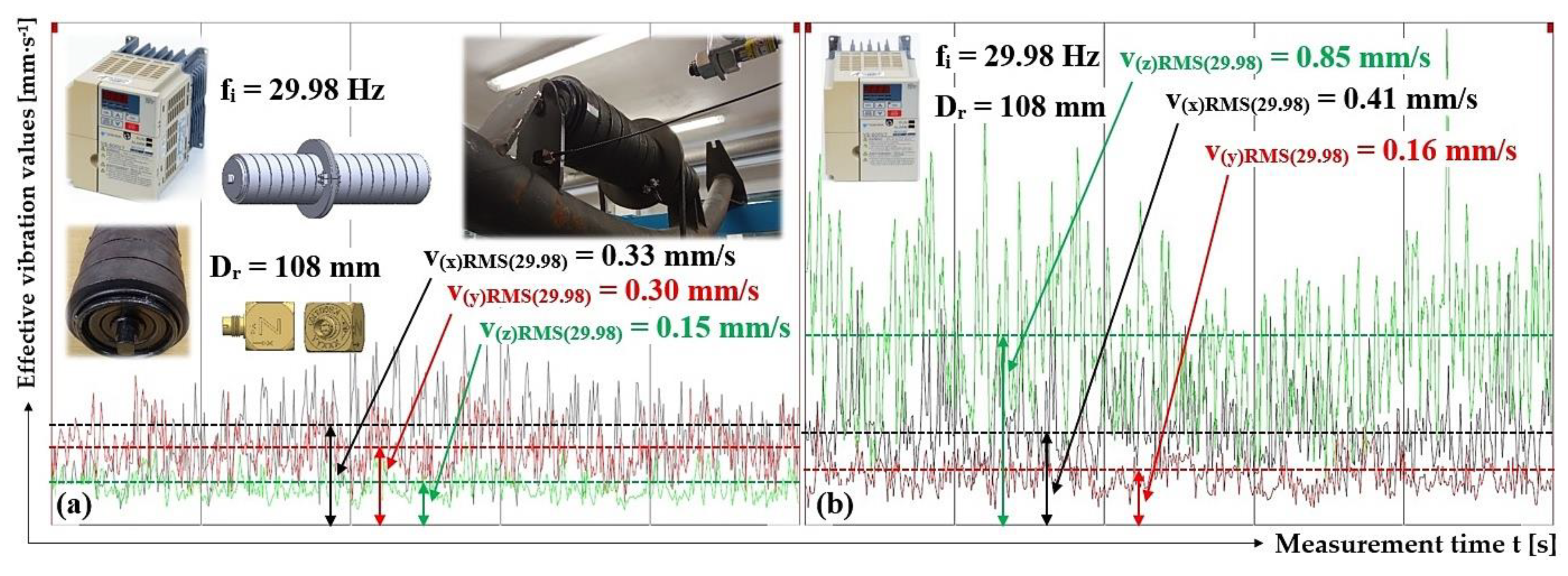 Preprints 100099 g019