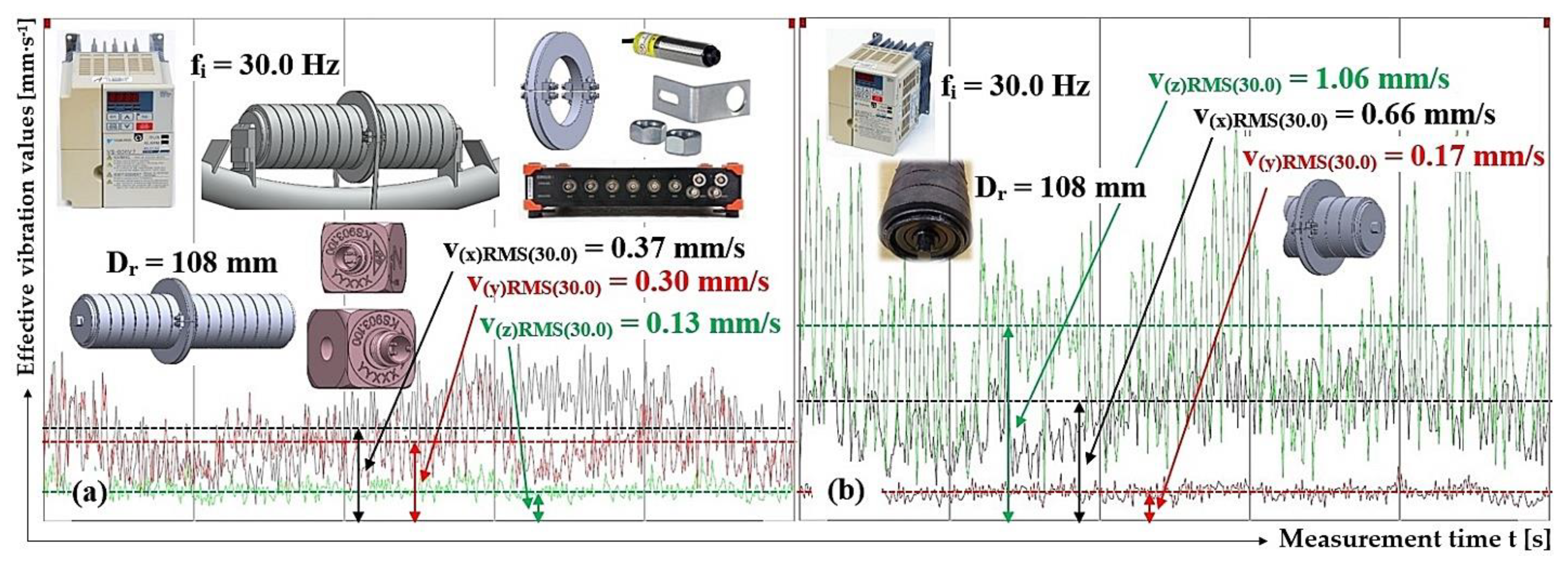 Preprints 100099 g020