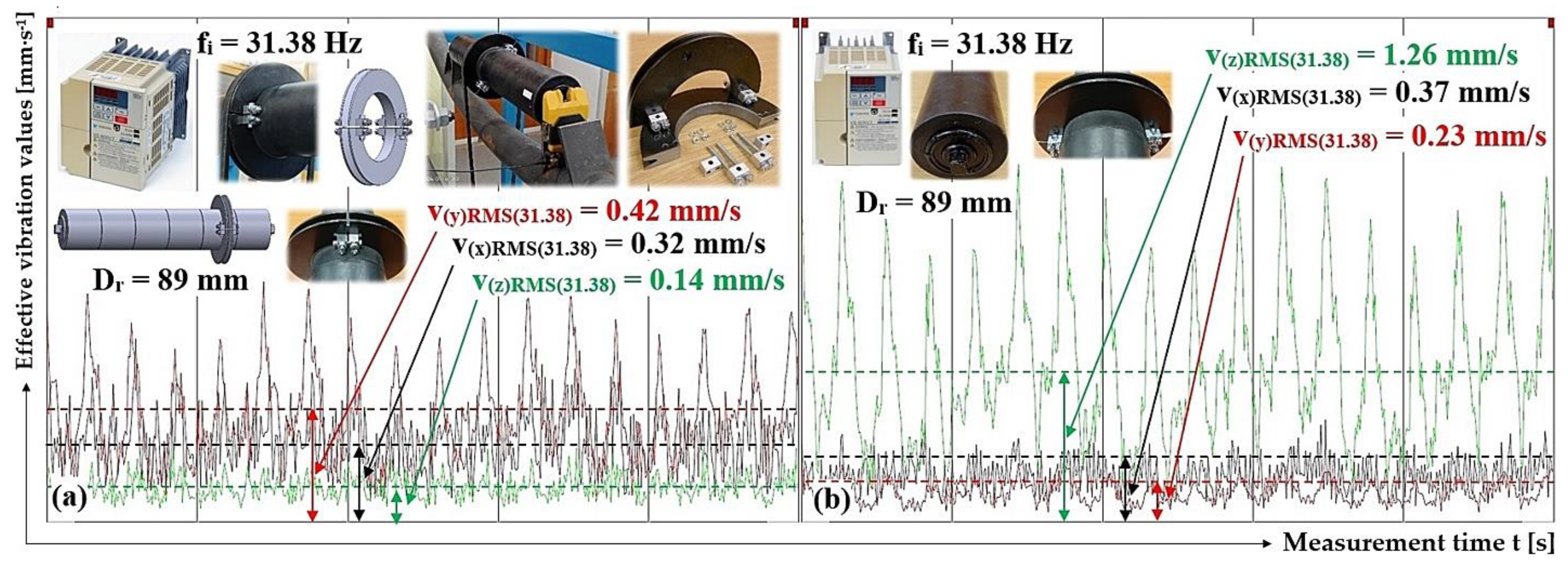 Preprints 100099 g021