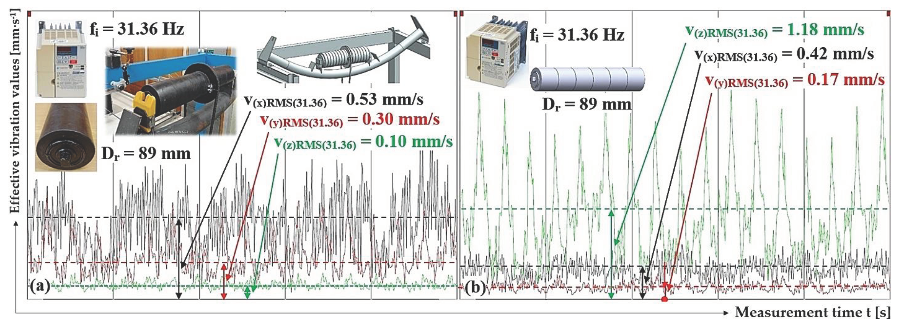 Preprints 100099 g022