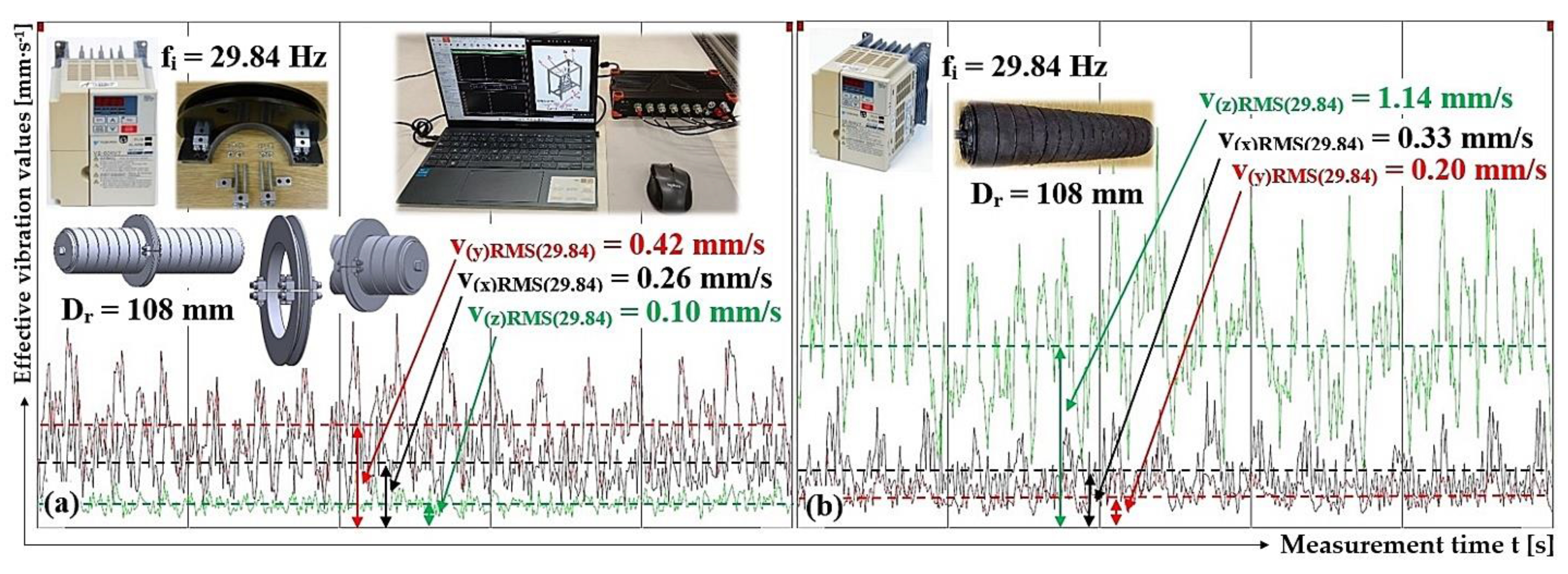 Preprints 100099 g023