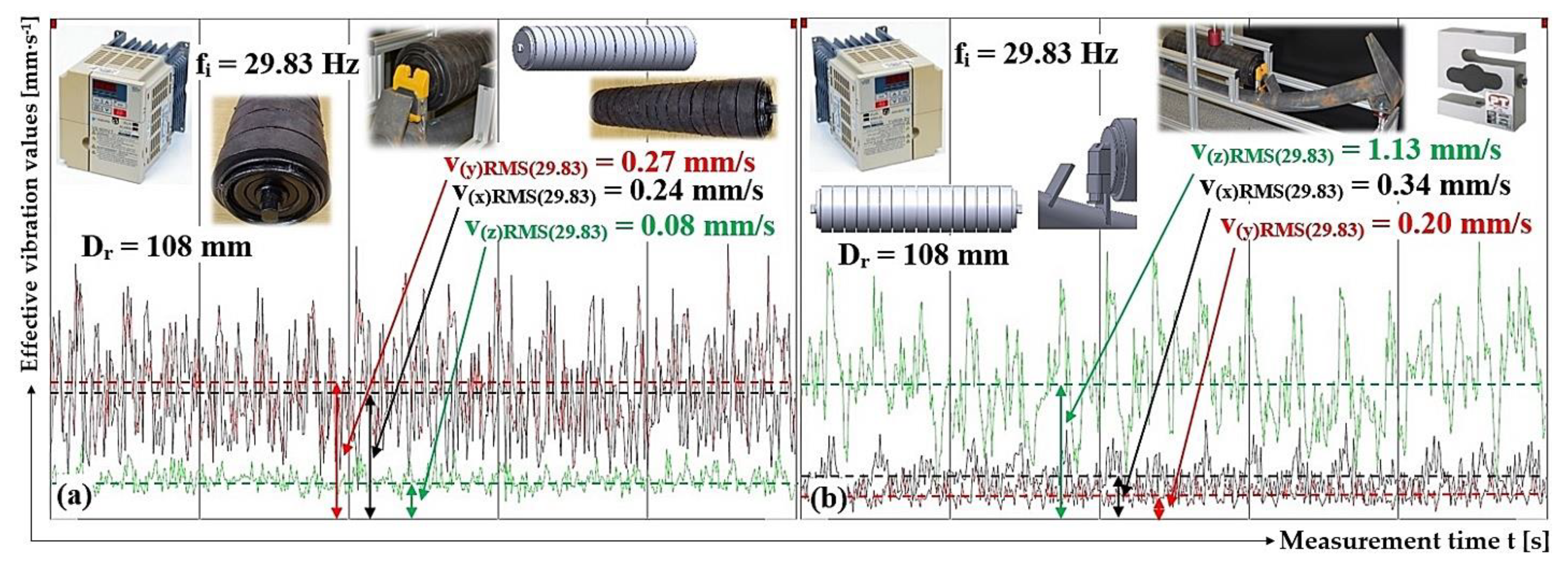 Preprints 100099 g024