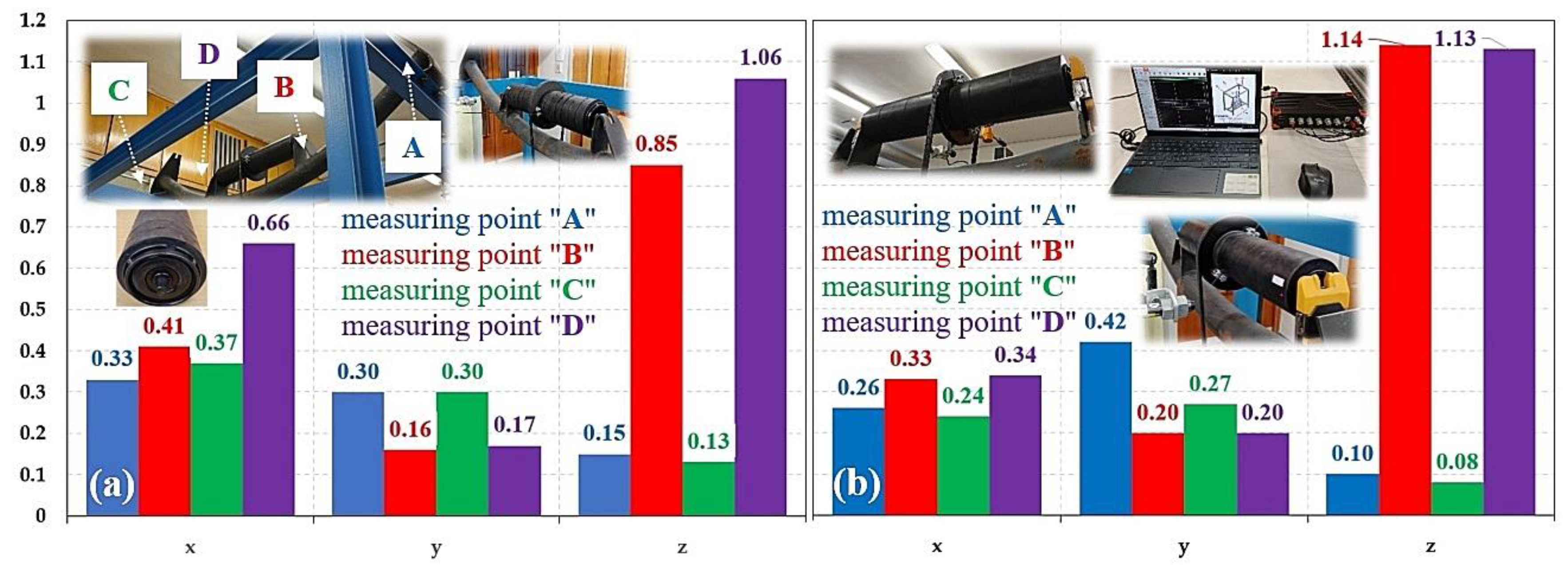 Preprints 100099 g026