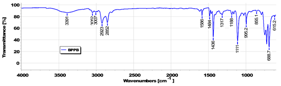 Preprints 114464 i001