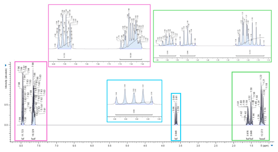 Preprints 114464 i002