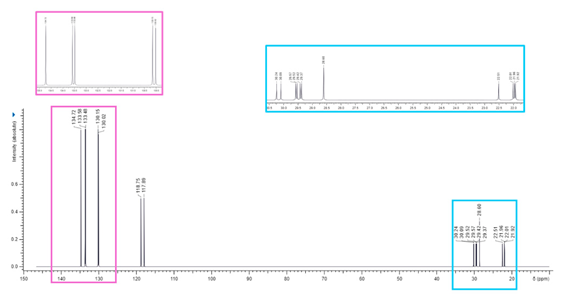 Preprints 114464 i003