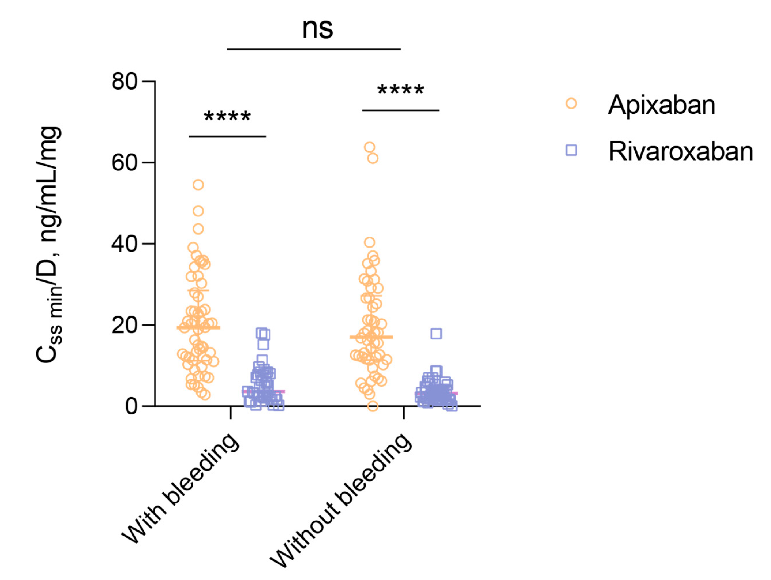 Preprints 117513 g003