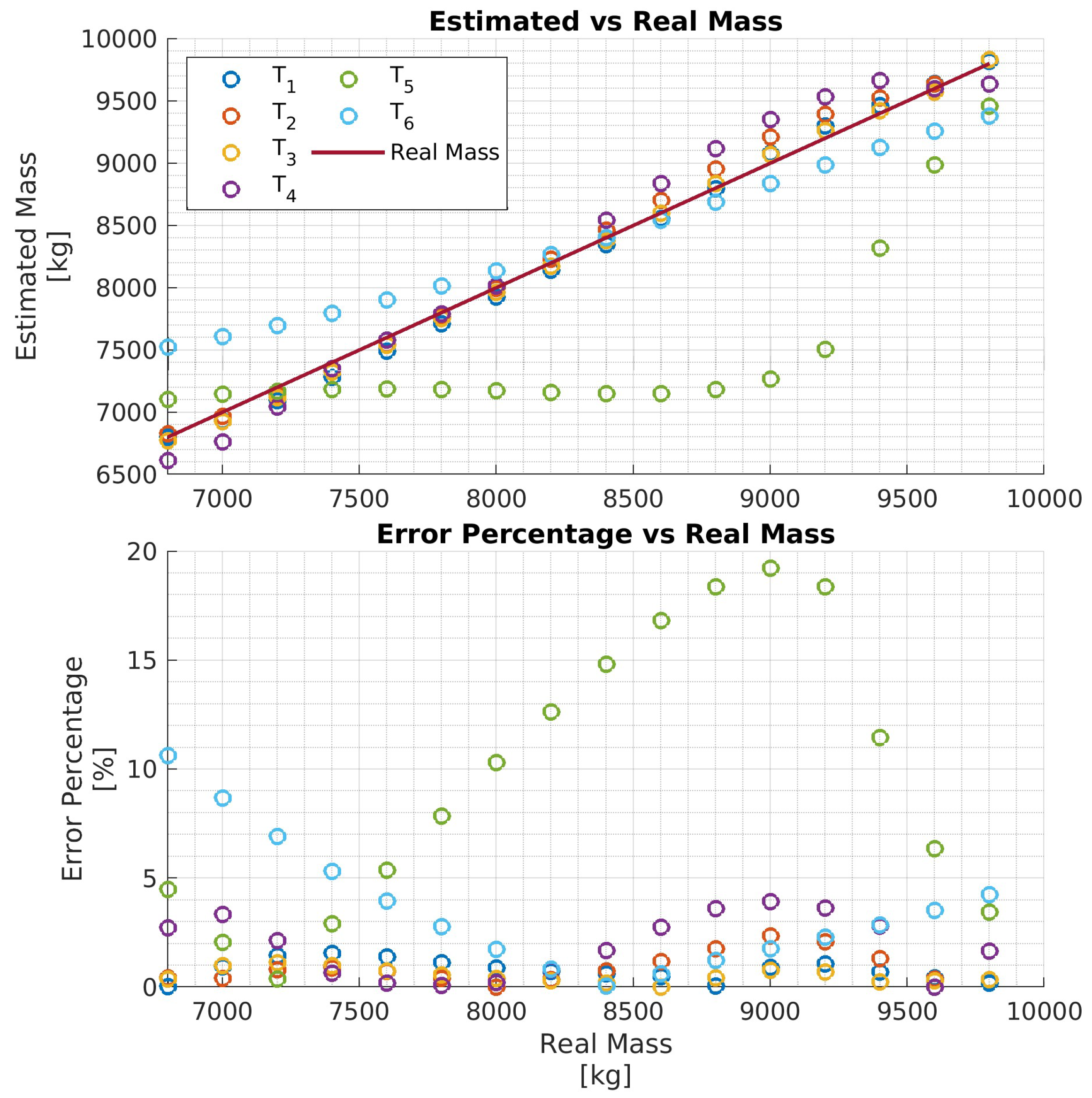 Preprints 91899 g009