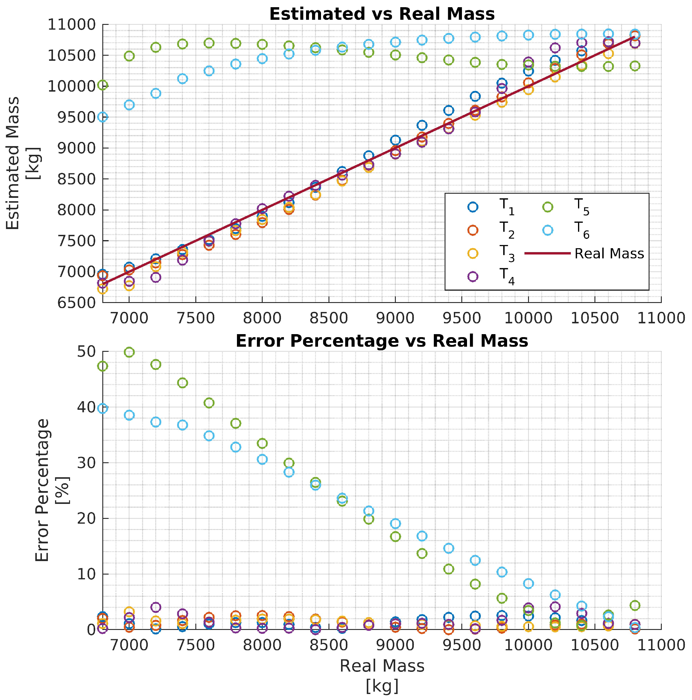 Preprints 91899 g010