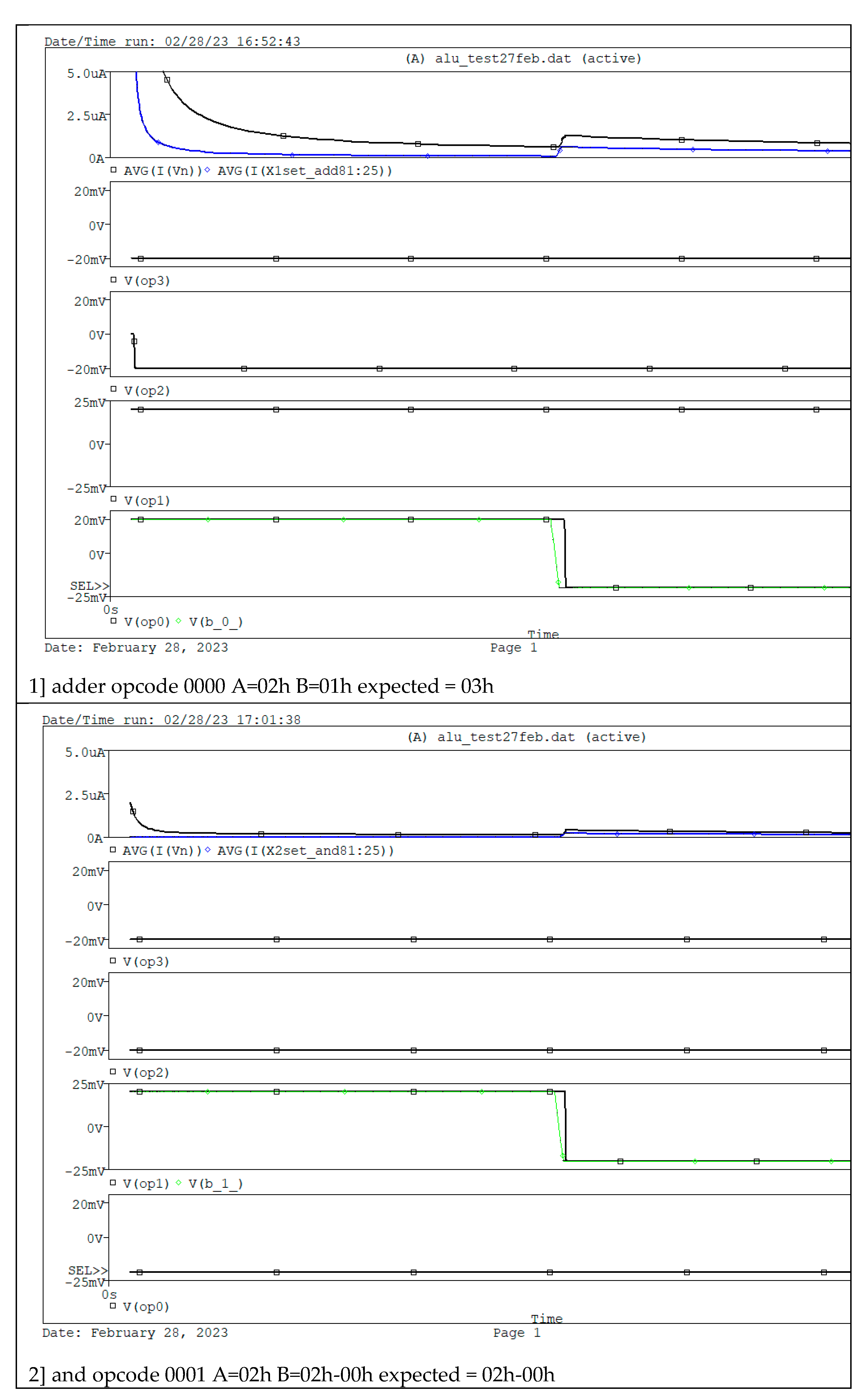 Preprints 138584 g002a