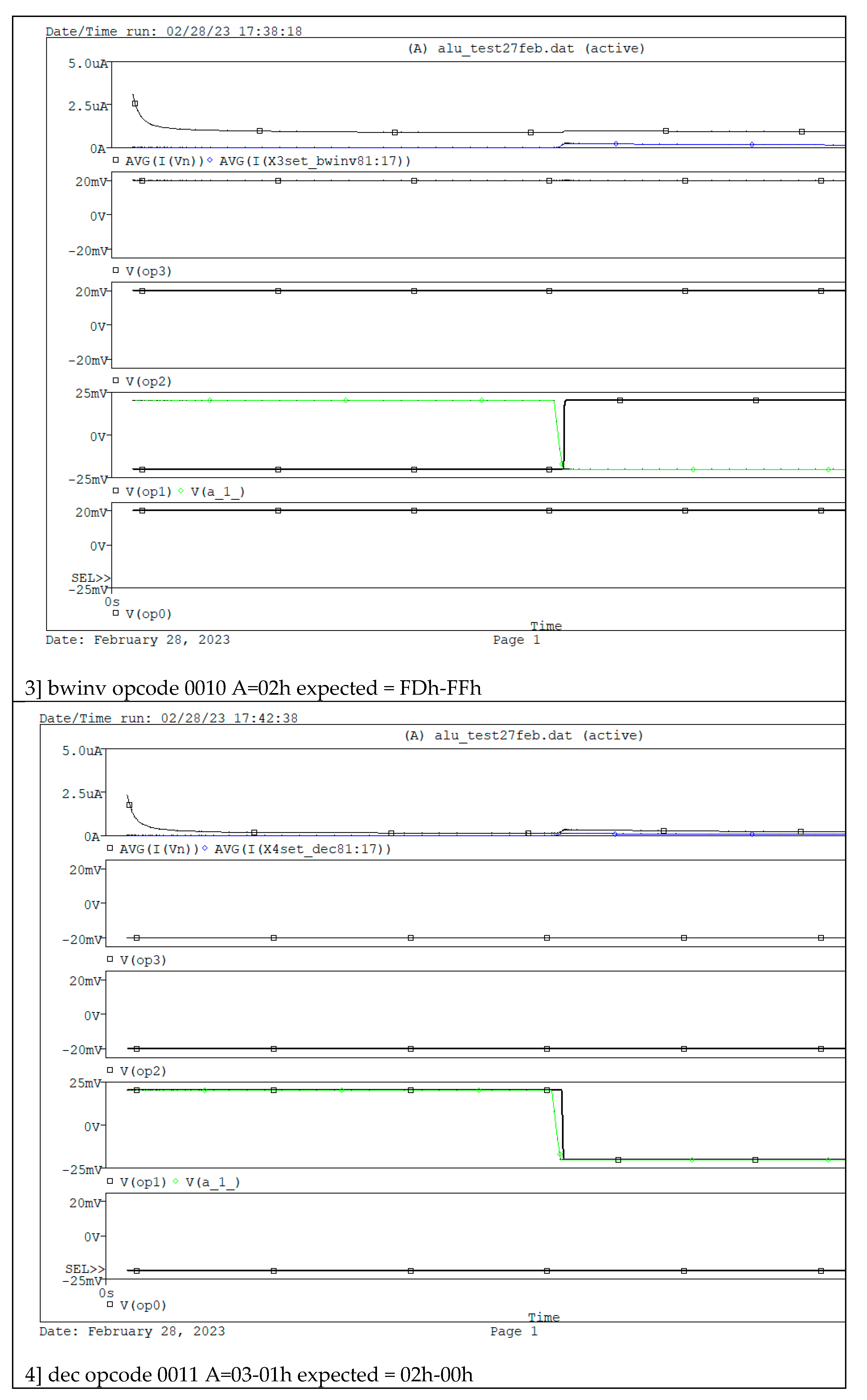 Preprints 138584 g002b