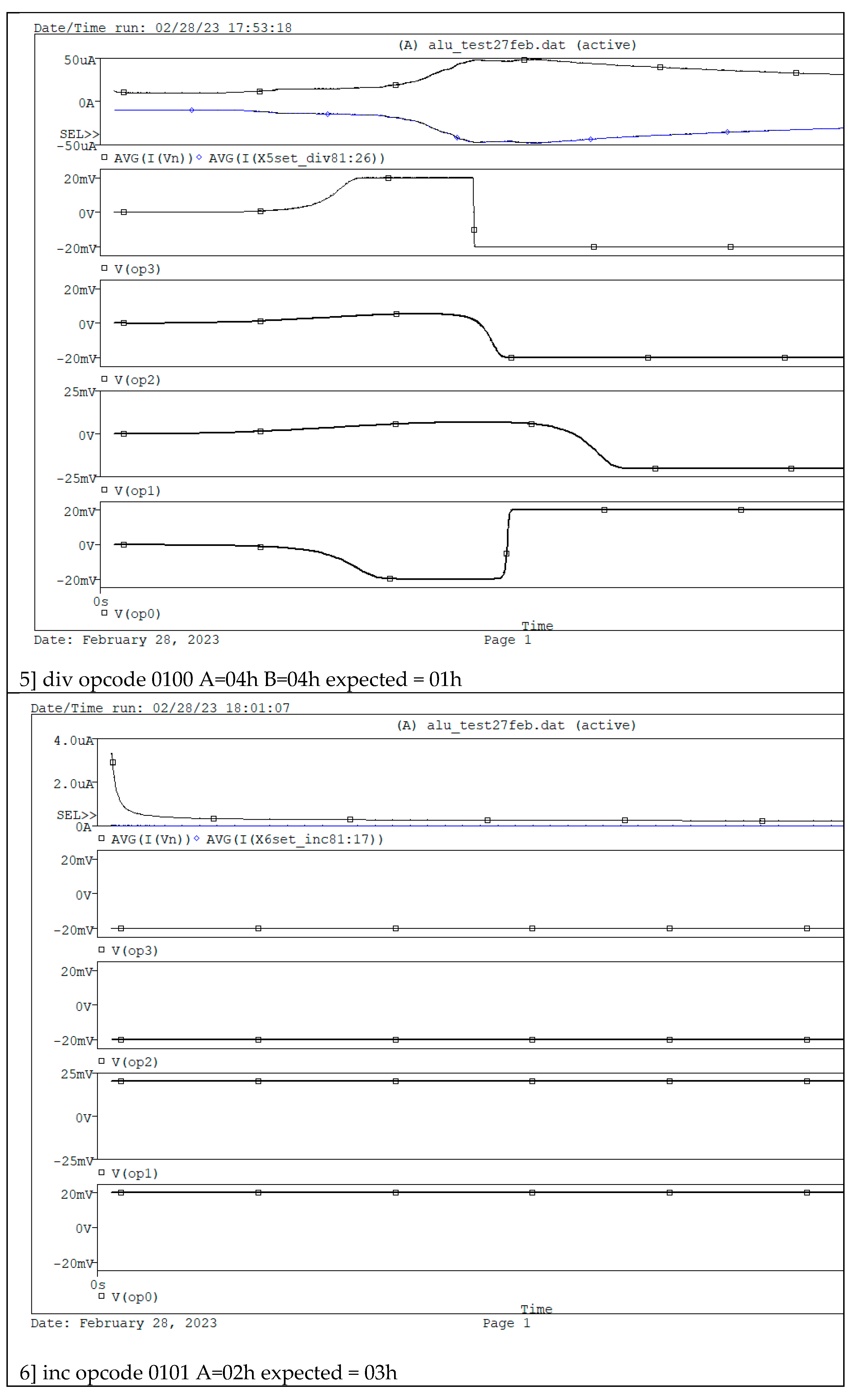 Preprints 138584 g002c