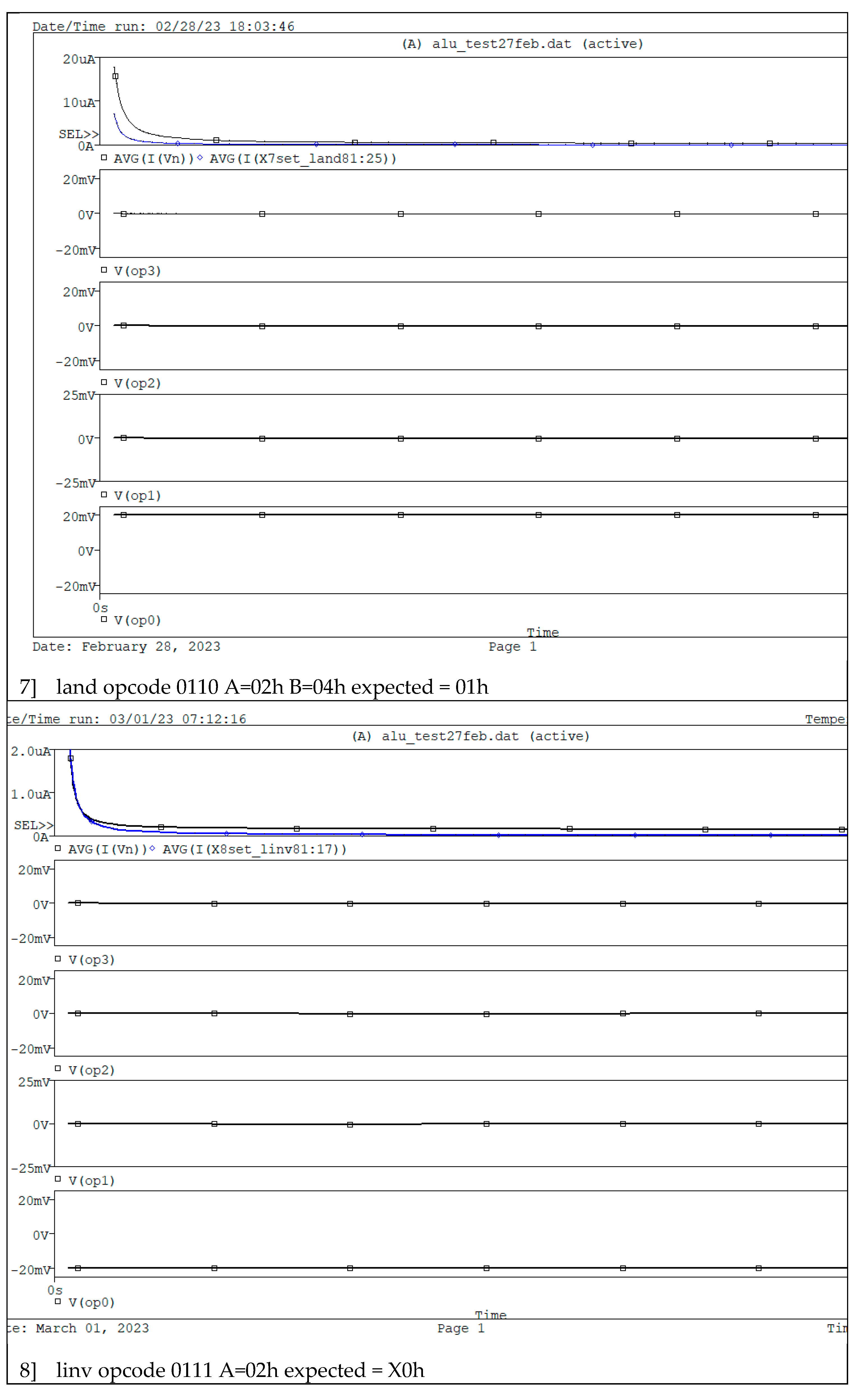 Preprints 138584 g002d