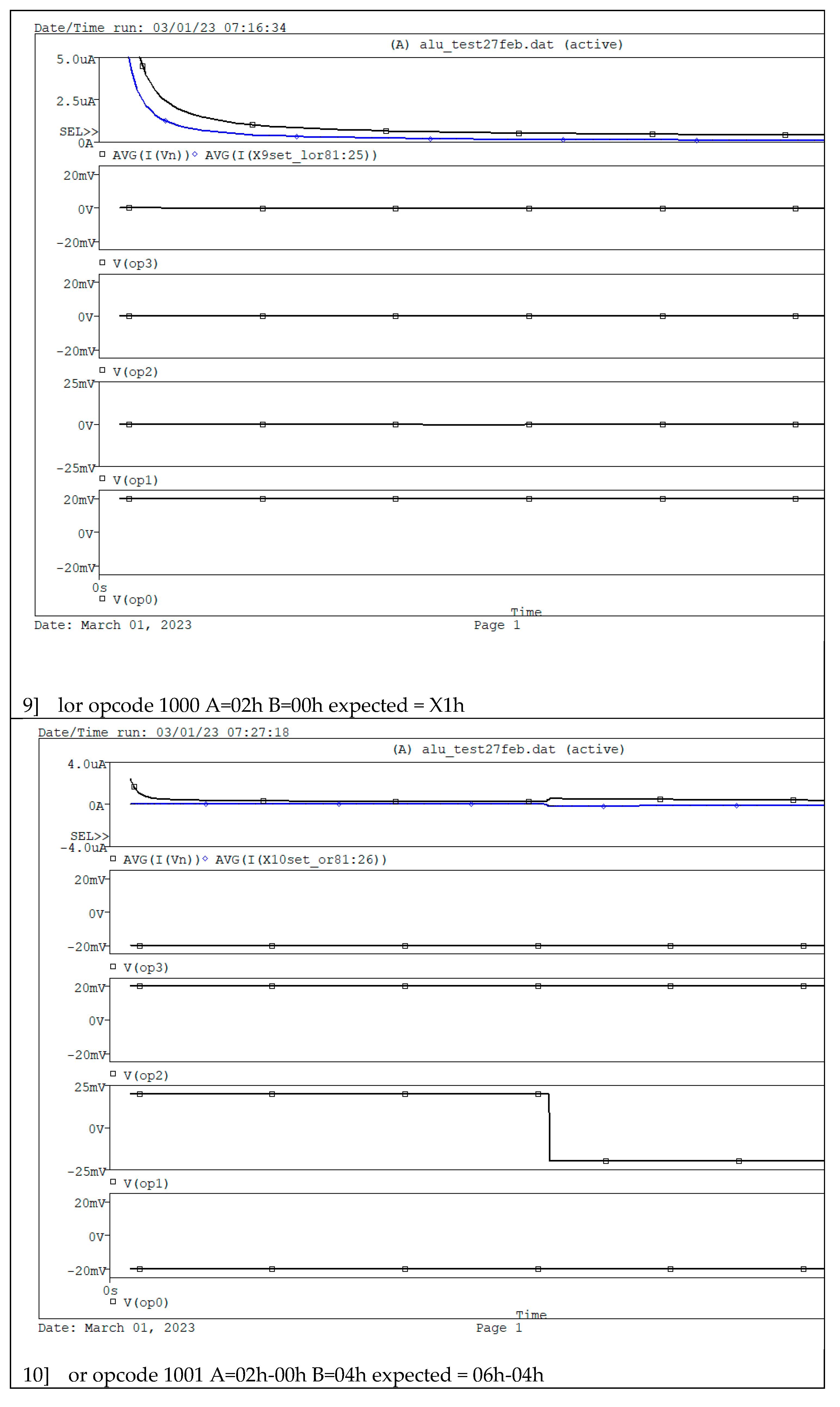 Preprints 138584 g002e