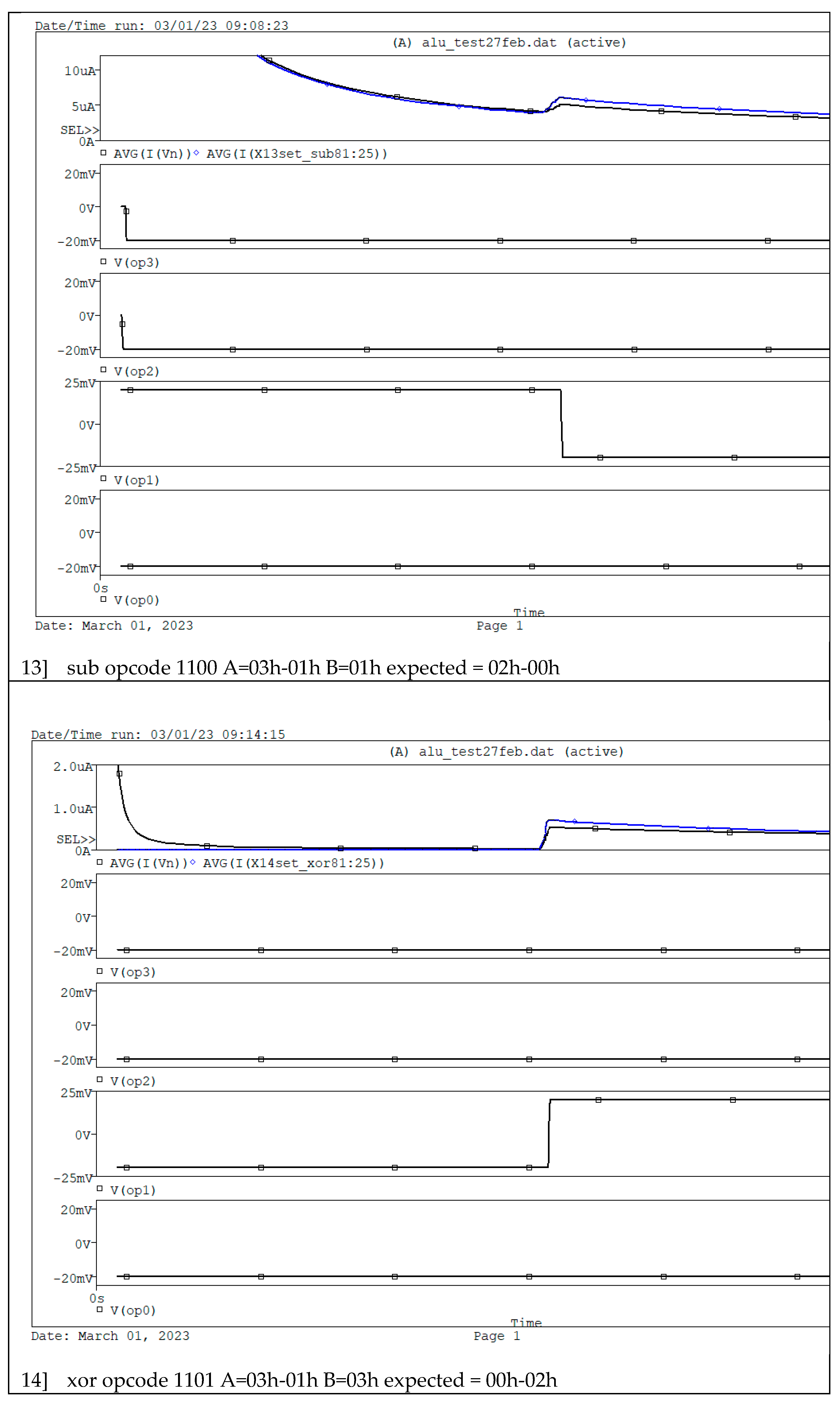 Preprints 138584 g002g