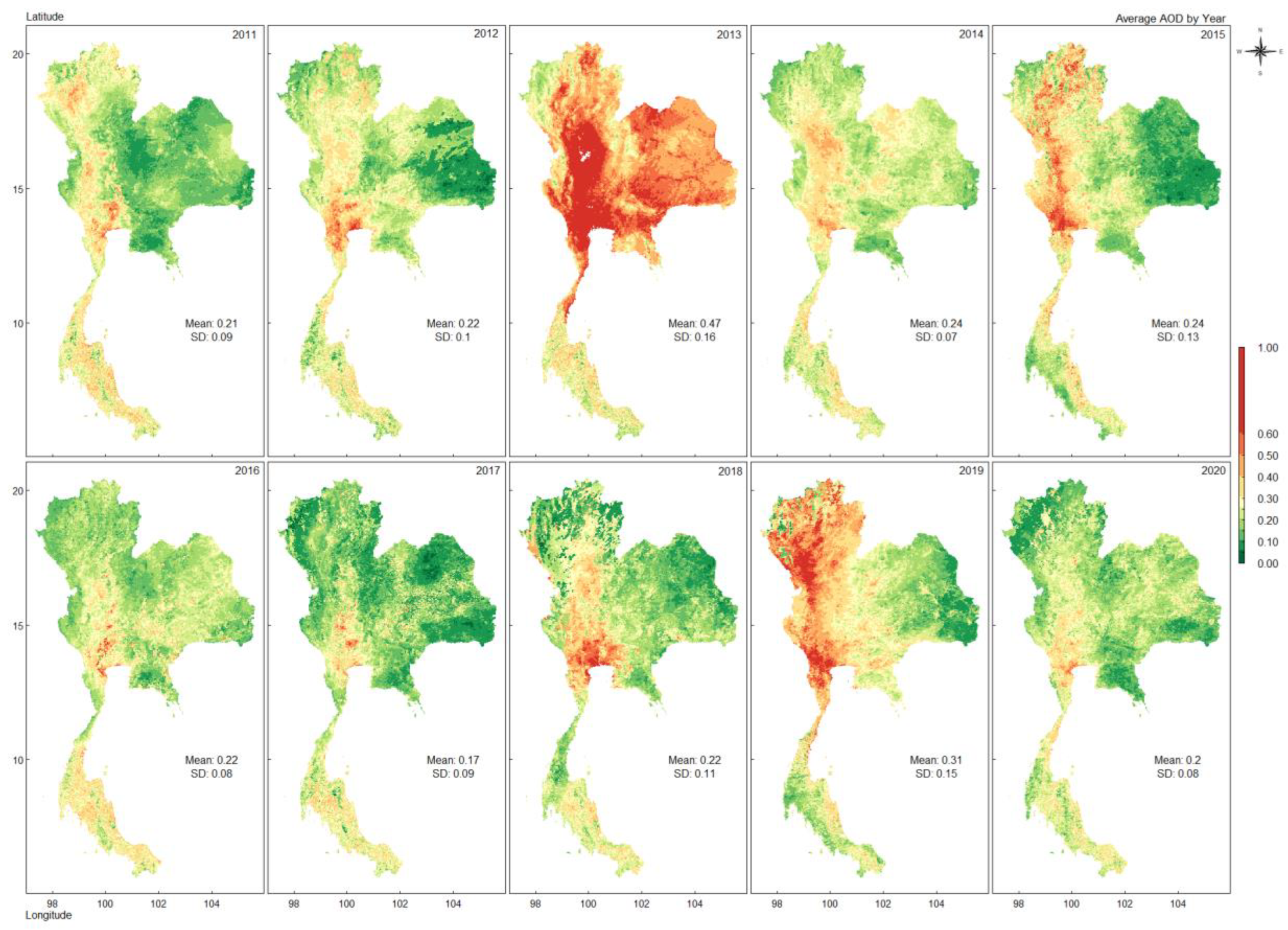 Preprints 75097 g002