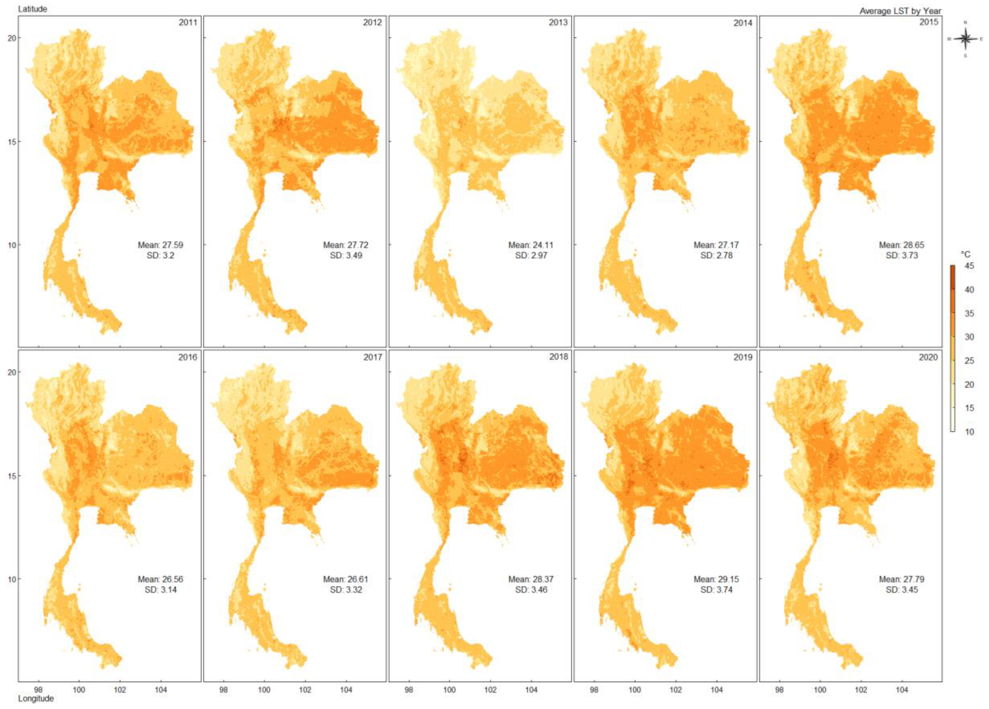 Preprints 75097 g003