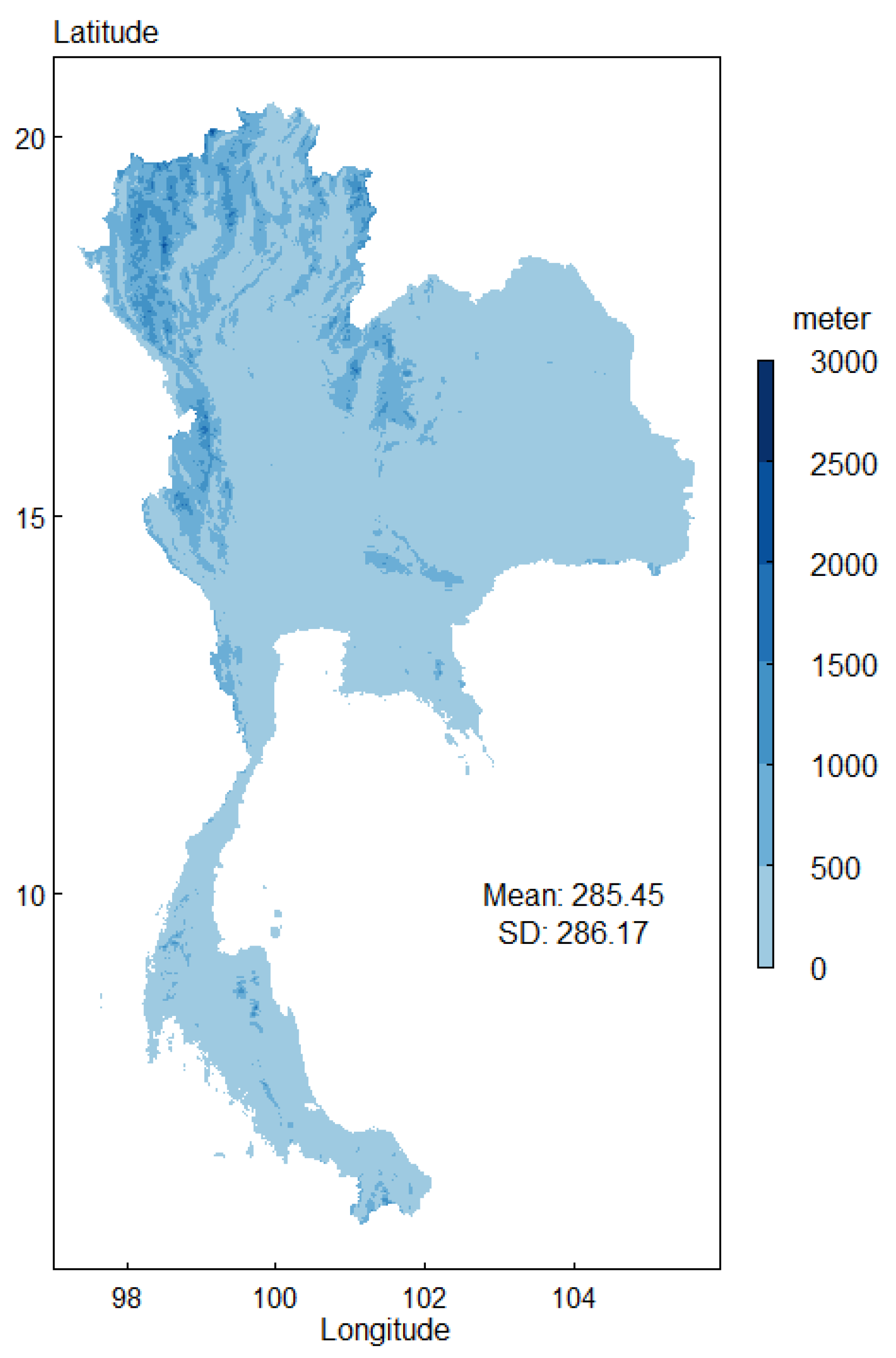 Preprints 75097 g005