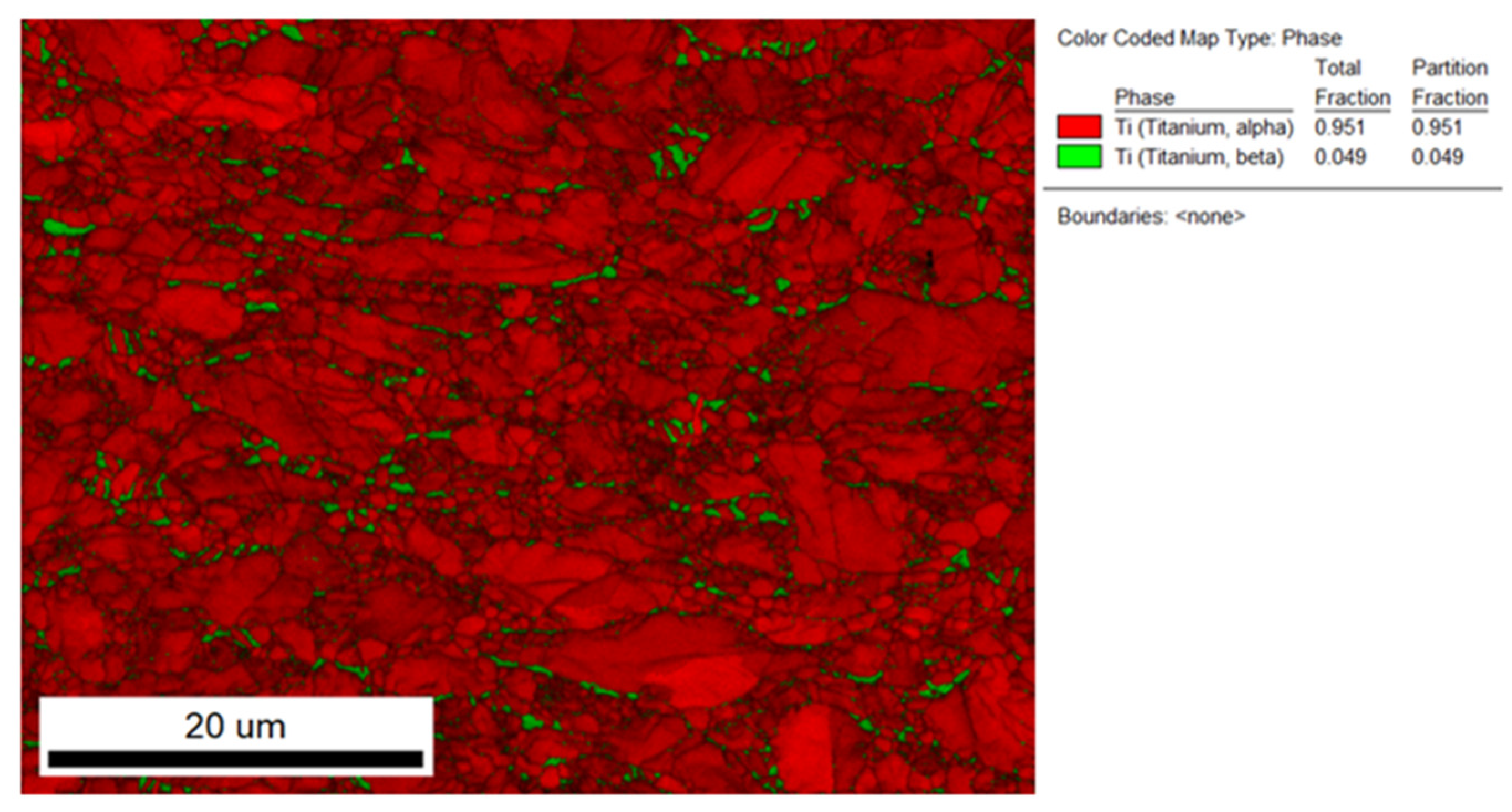 Preprints 106080 g005