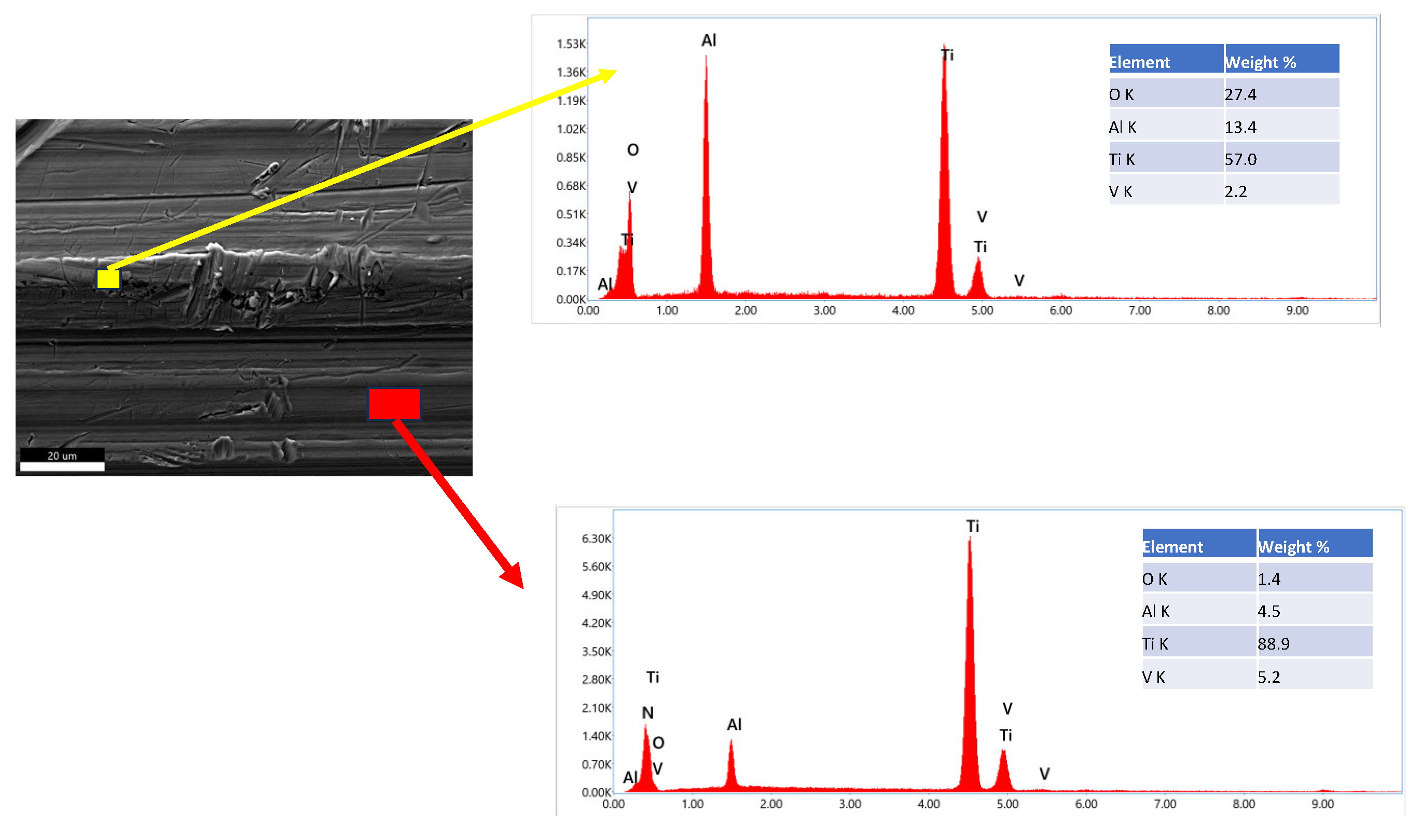 Preprints 106080 g009