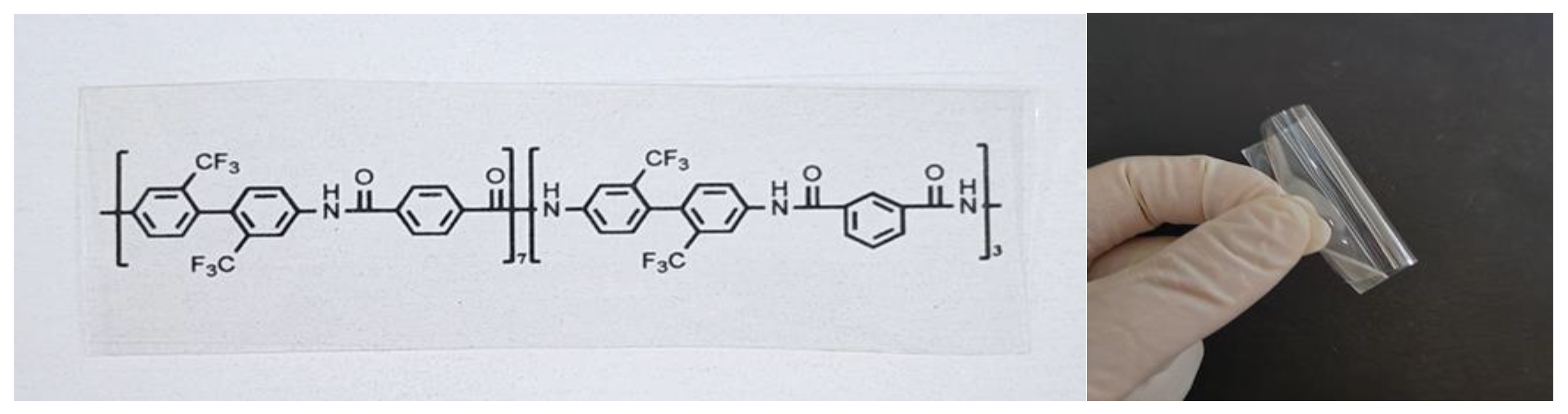 Preprints 94940 g003