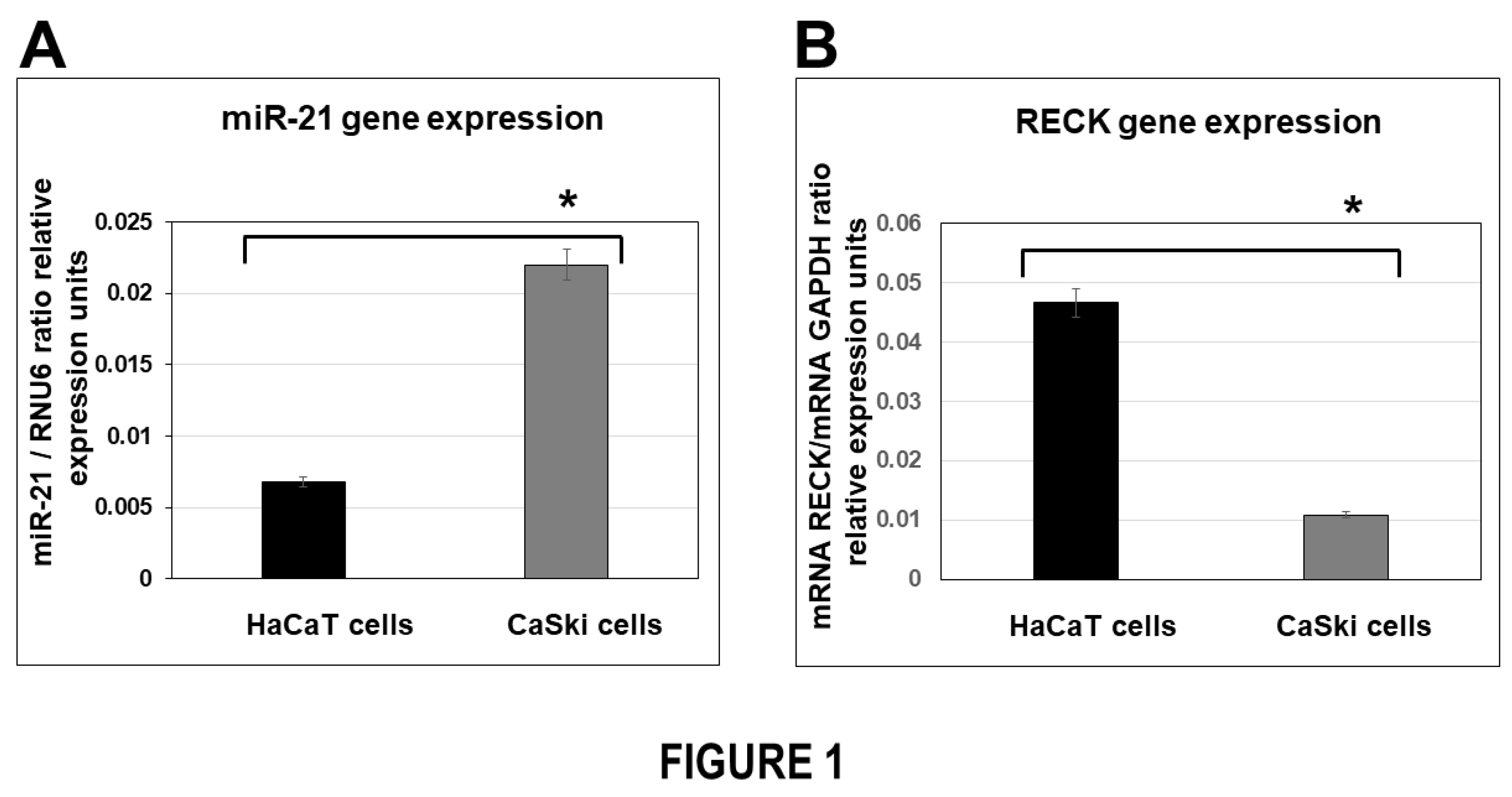 Preprints 98572 g001