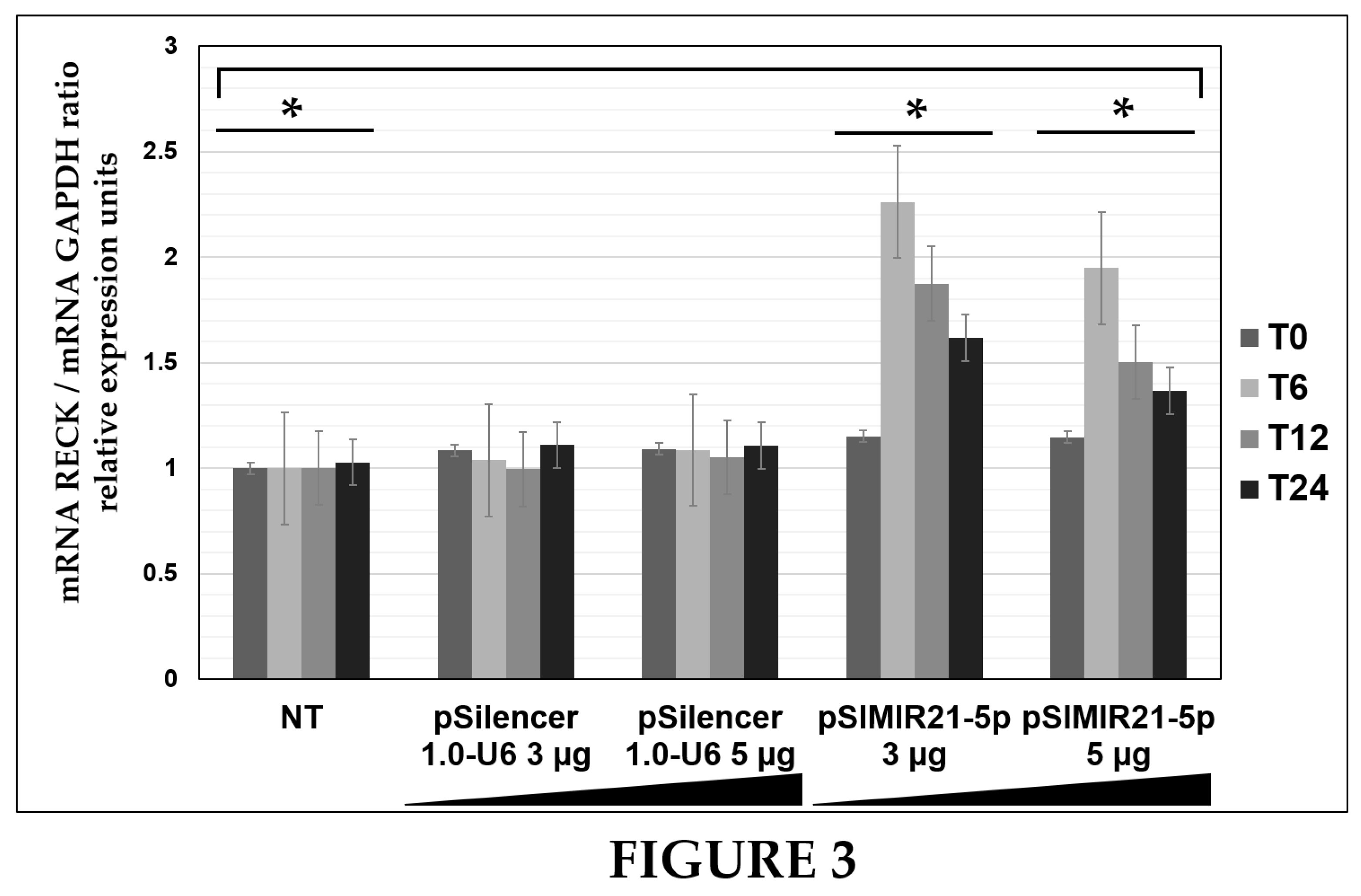 Preprints 98572 g003