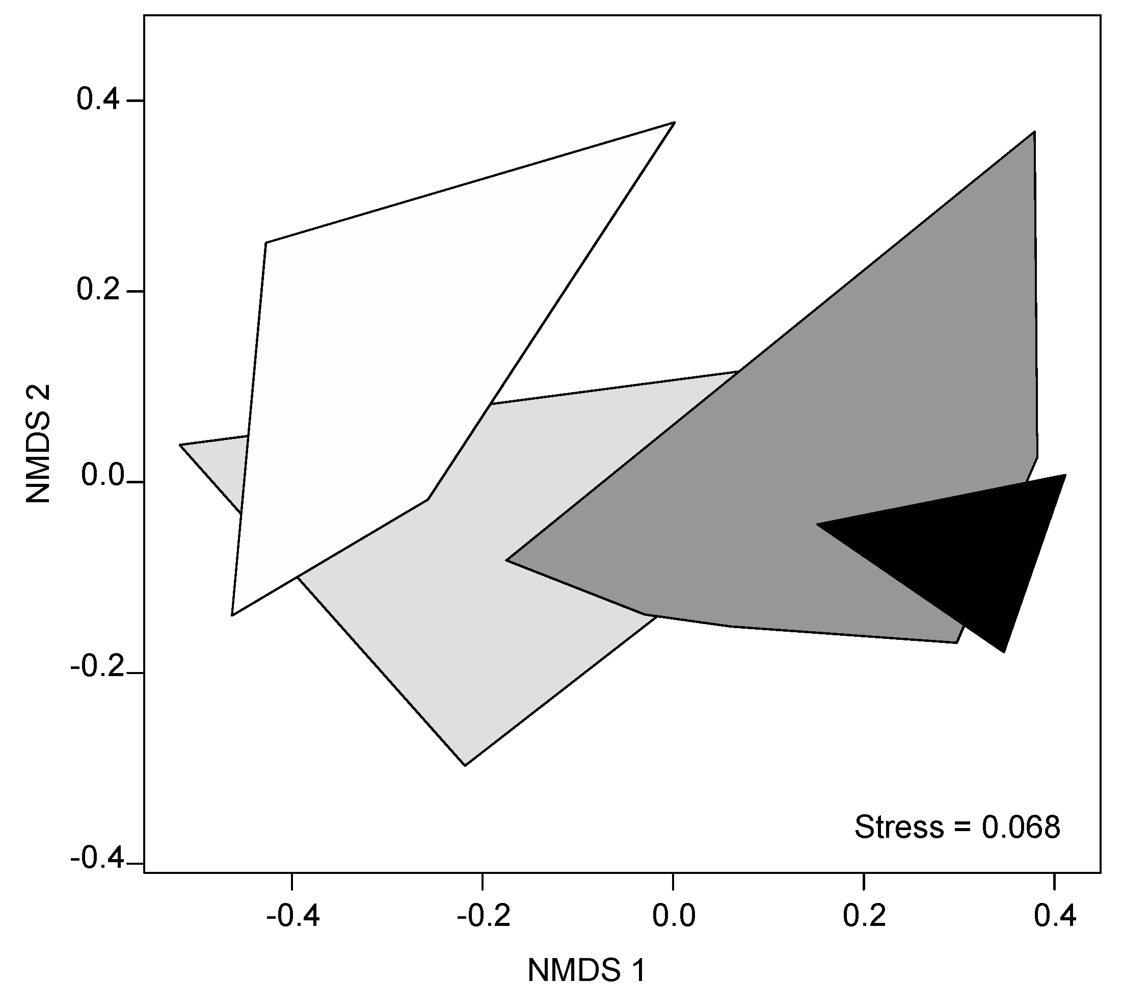 Preprints 85366 g003