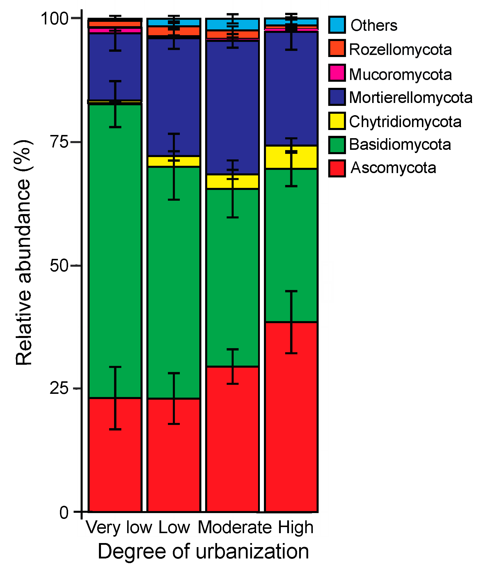 Preprints 85366 g004