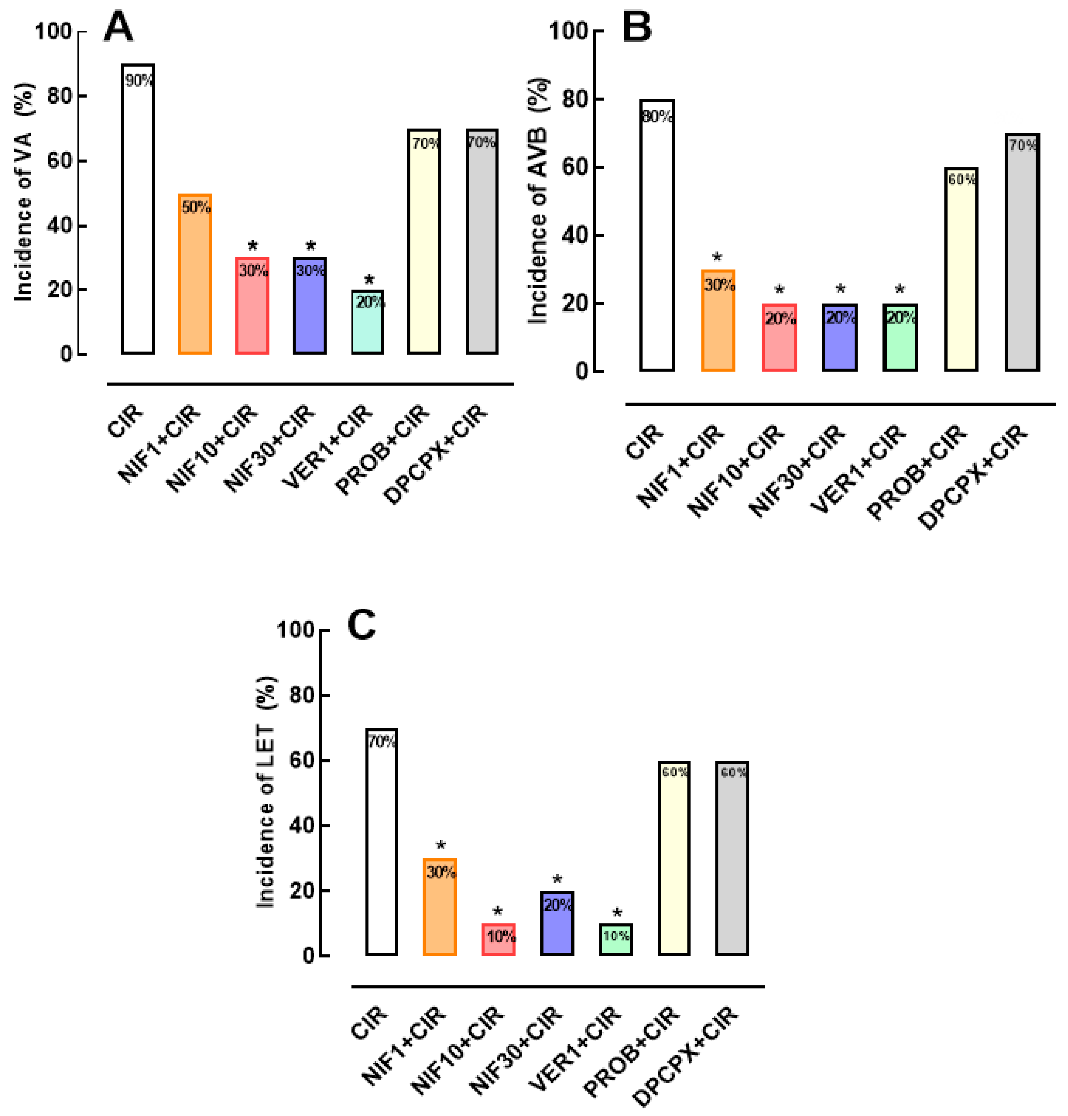 Preprints 85452 g001