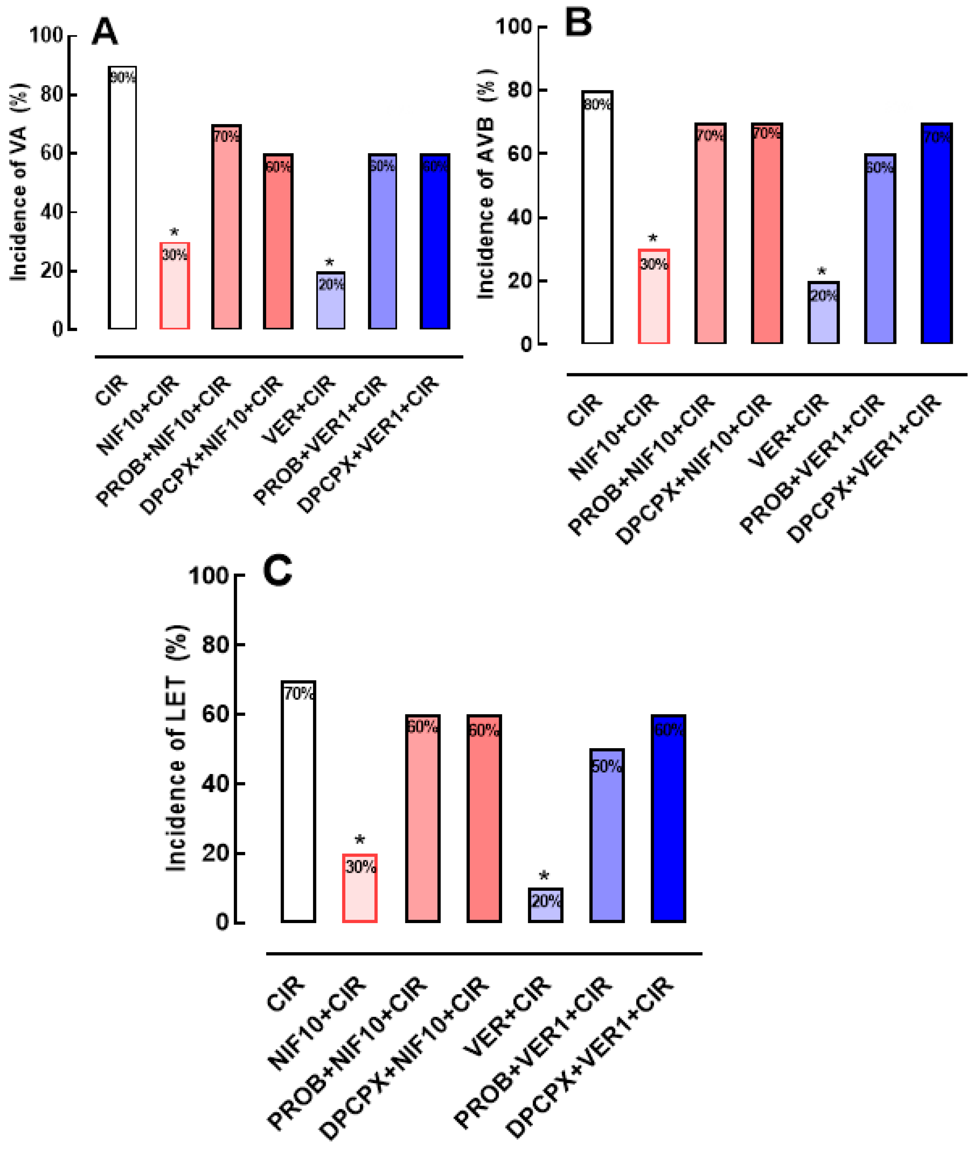 Preprints 85452 g002