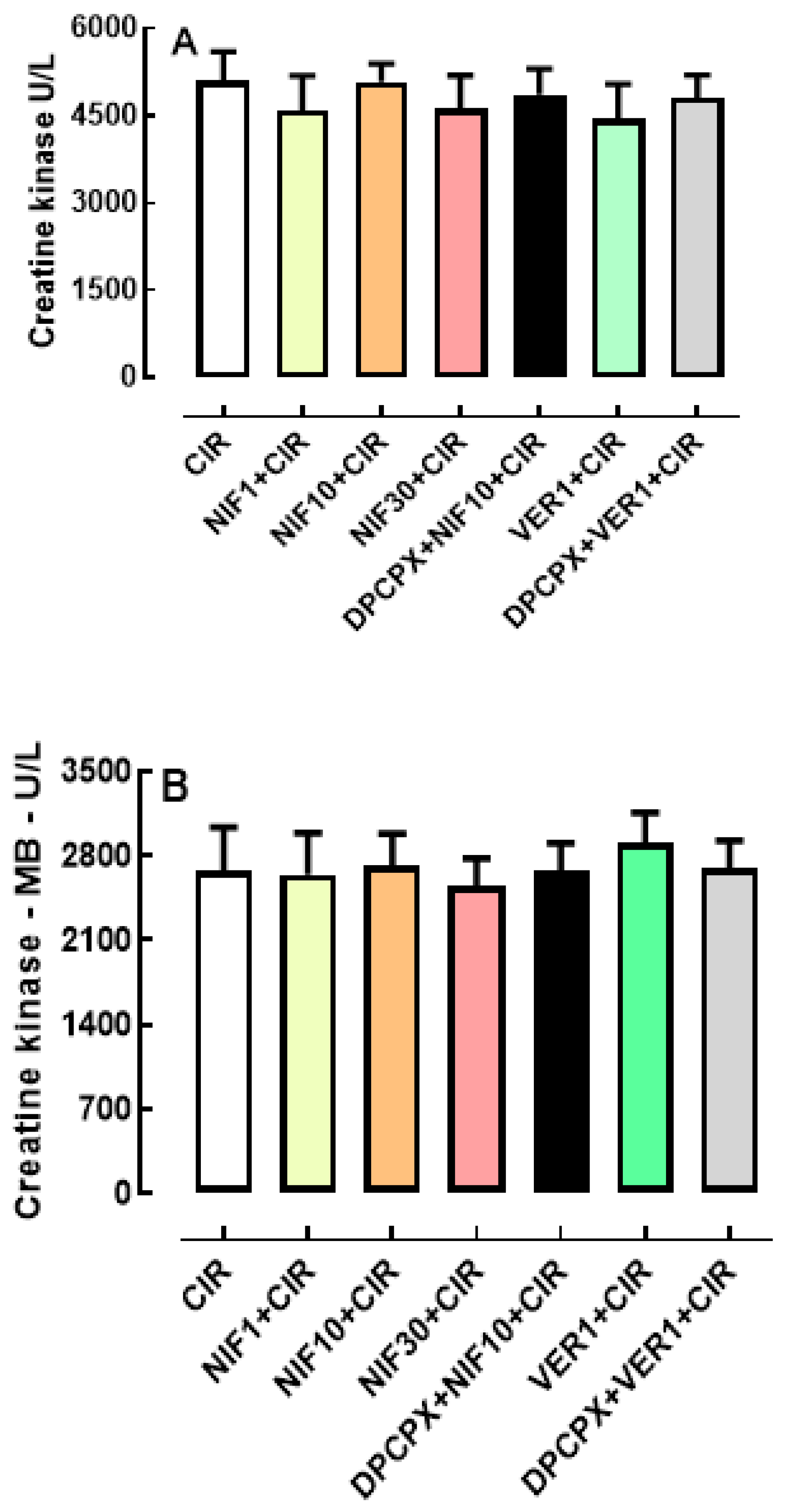 Preprints 85452 g003