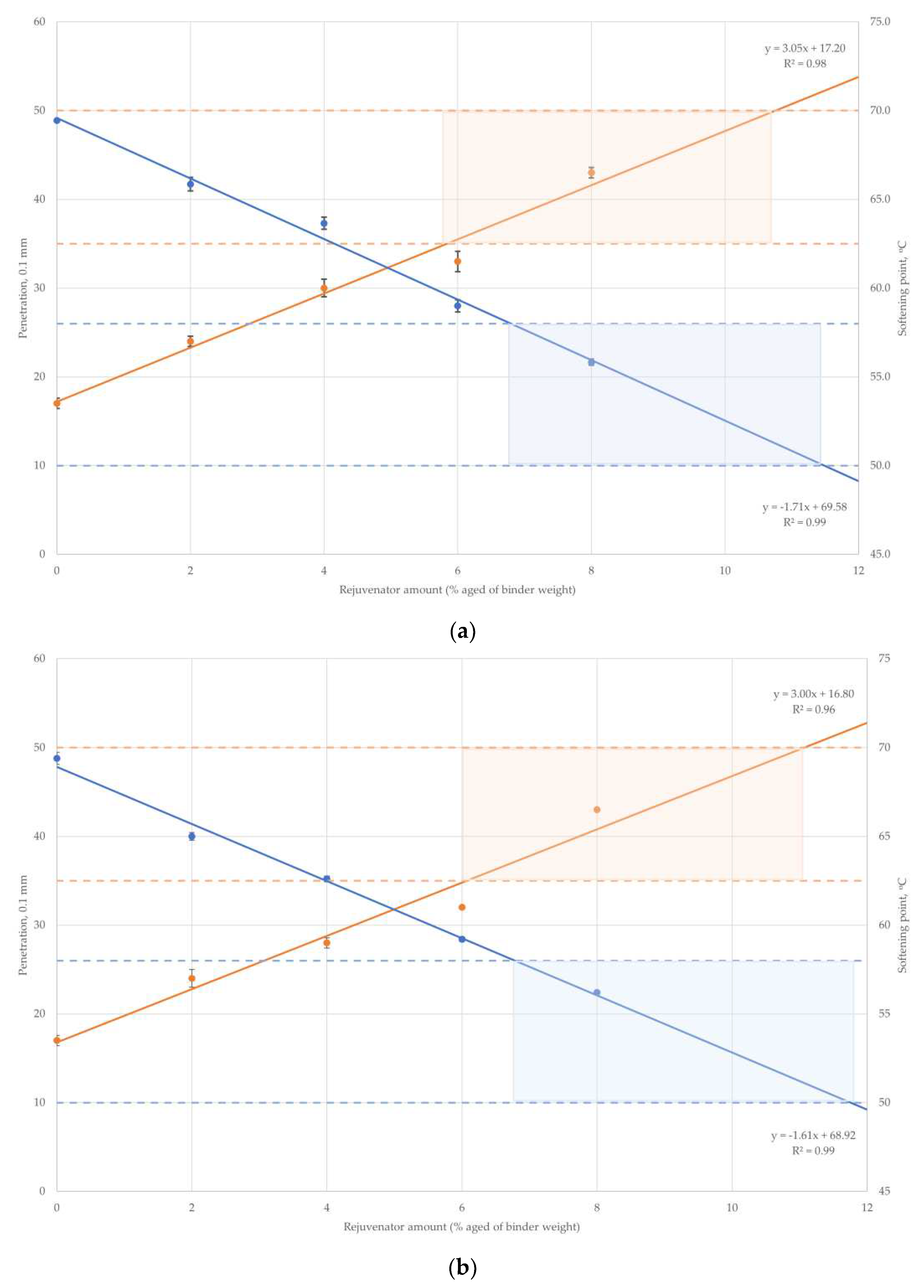 Preprints 96856 g004