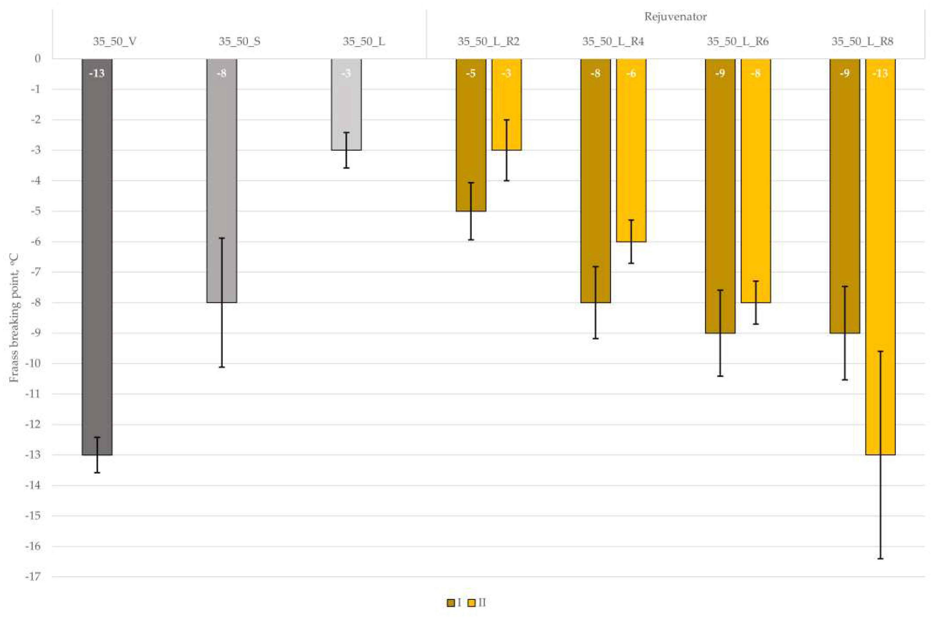 Preprints 96856 g005