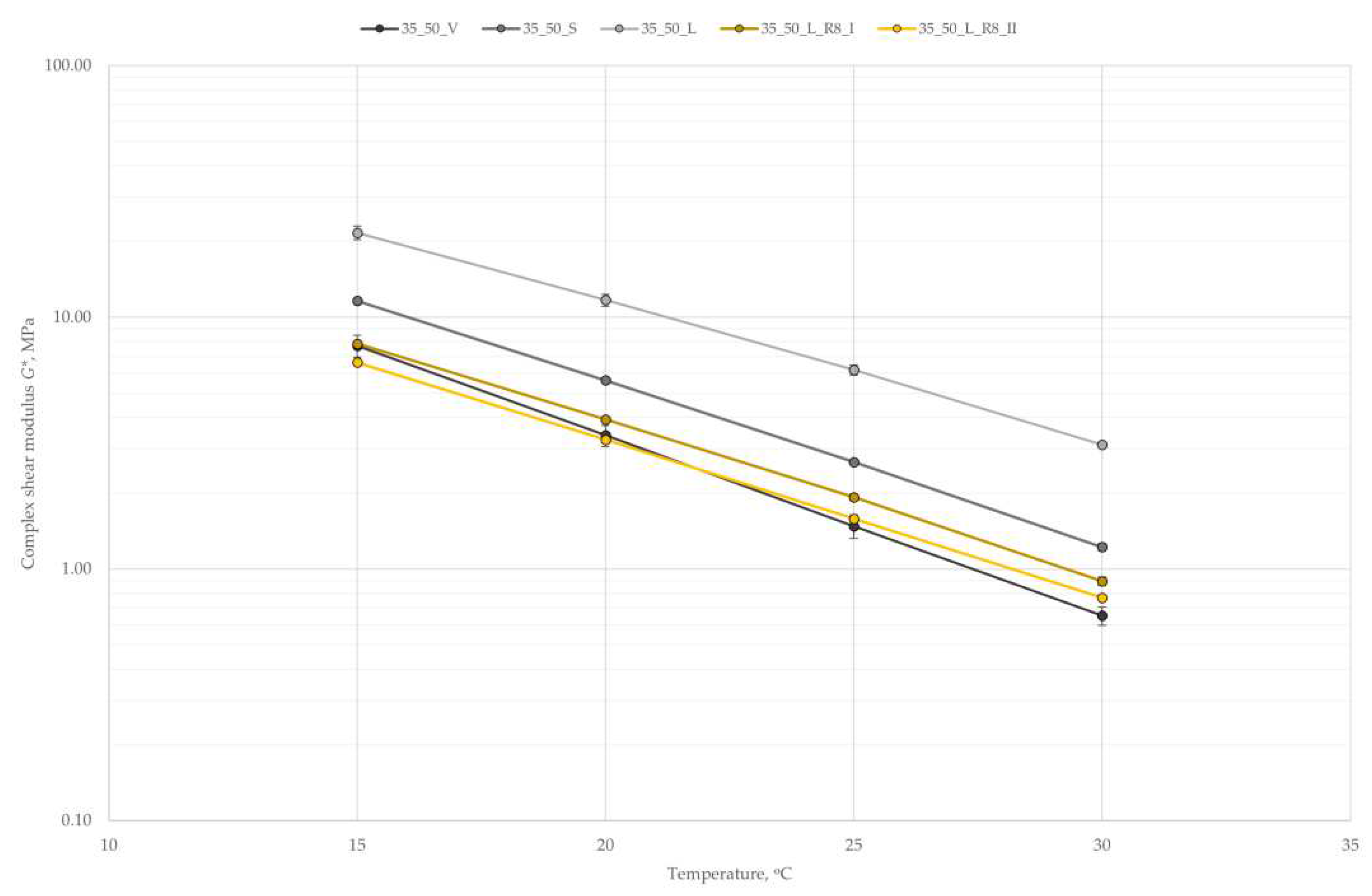 Preprints 96856 g007