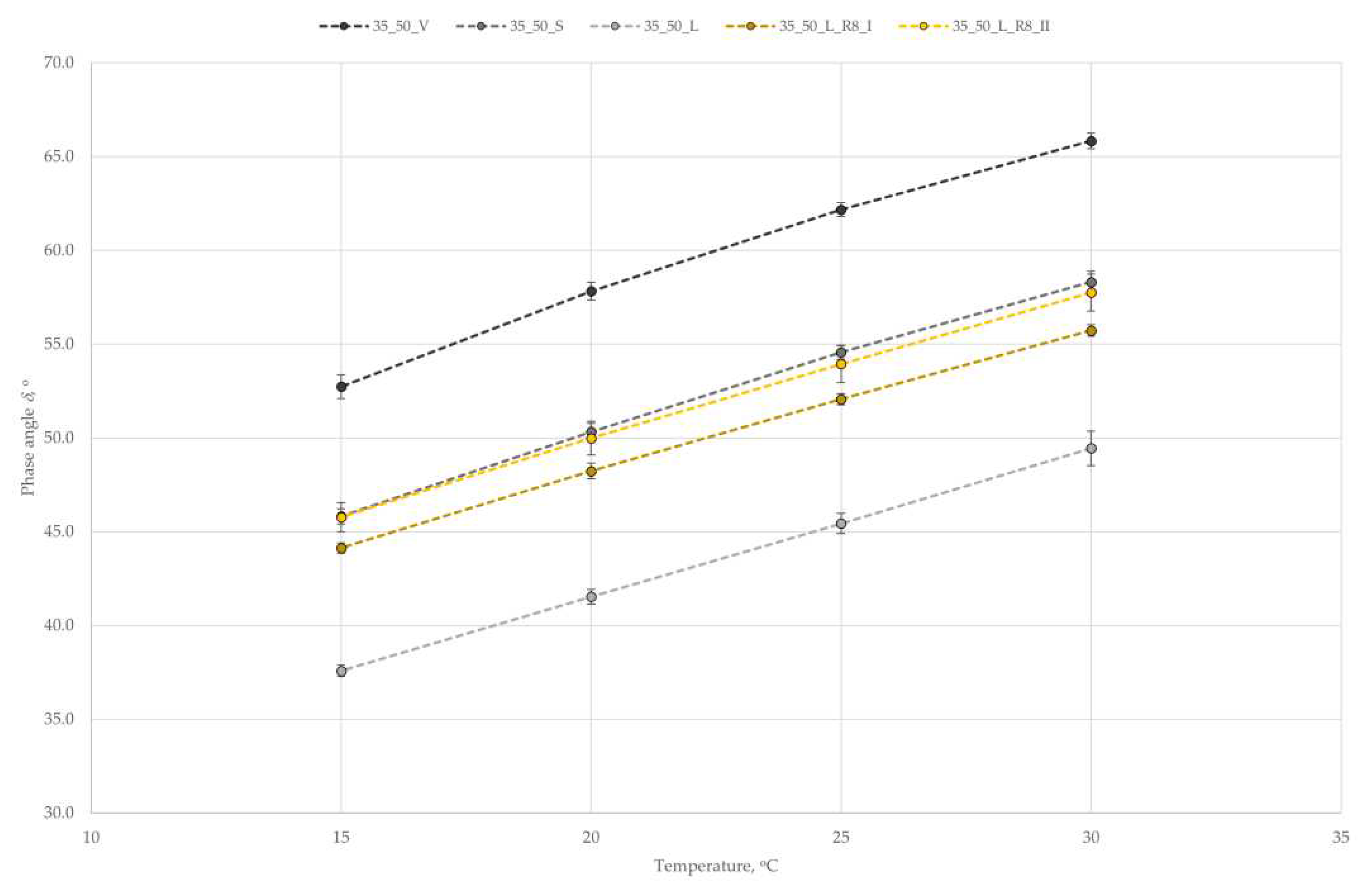 Preprints 96856 g008