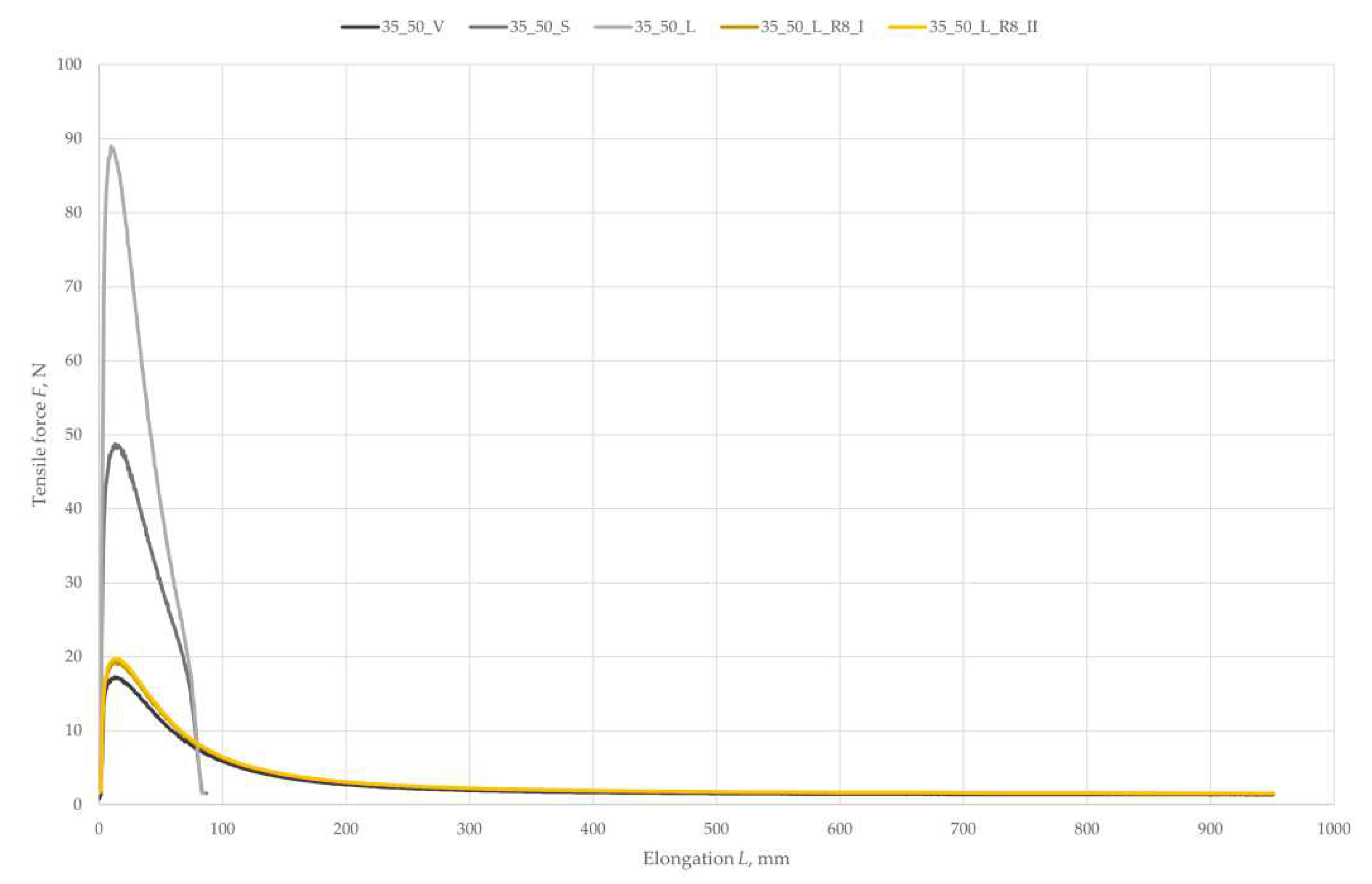 Preprints 96856 g010