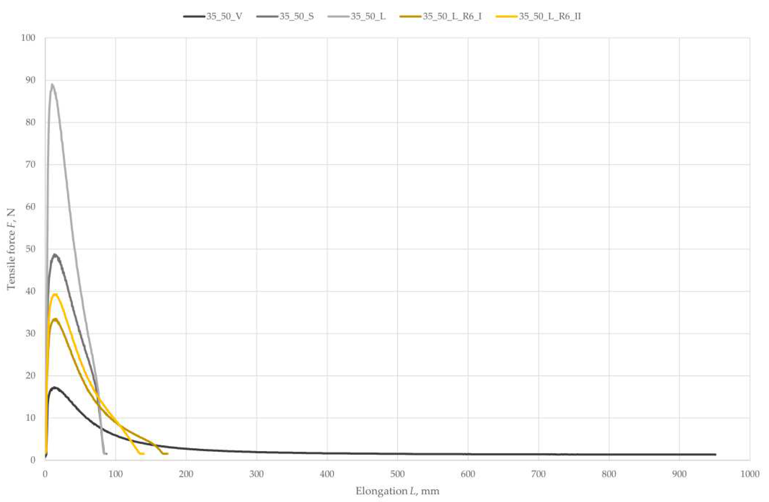 Preprints 96856 g011