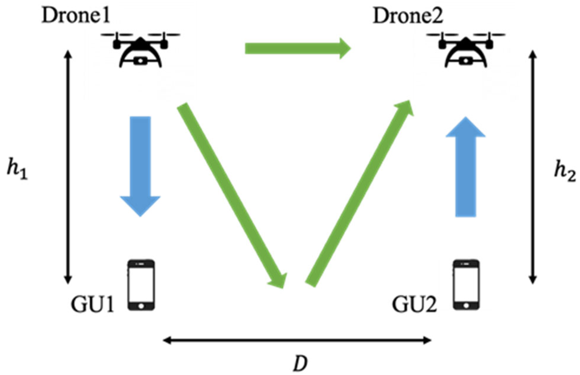 Preprints 75686 g002