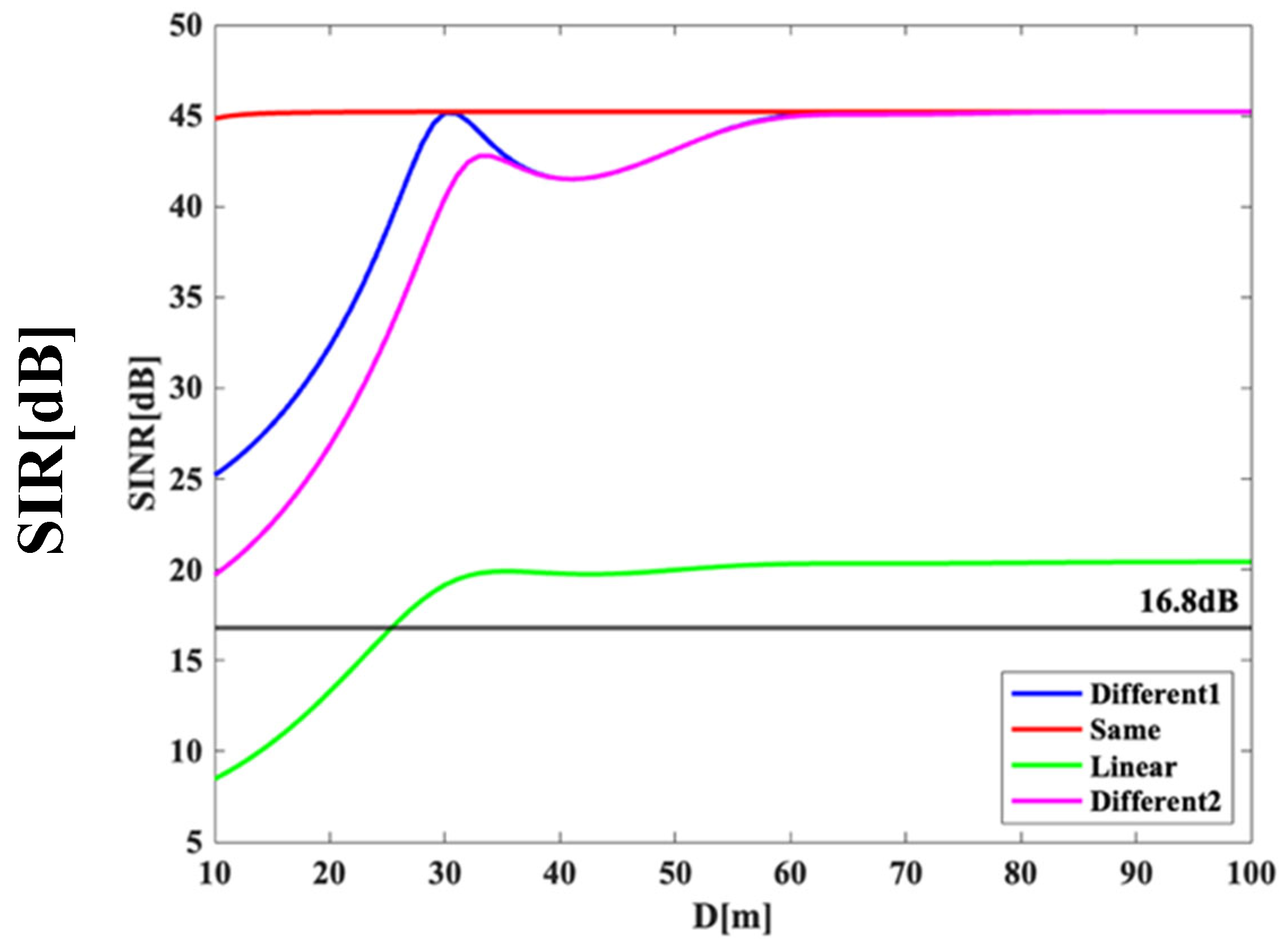 Preprints 75686 g016