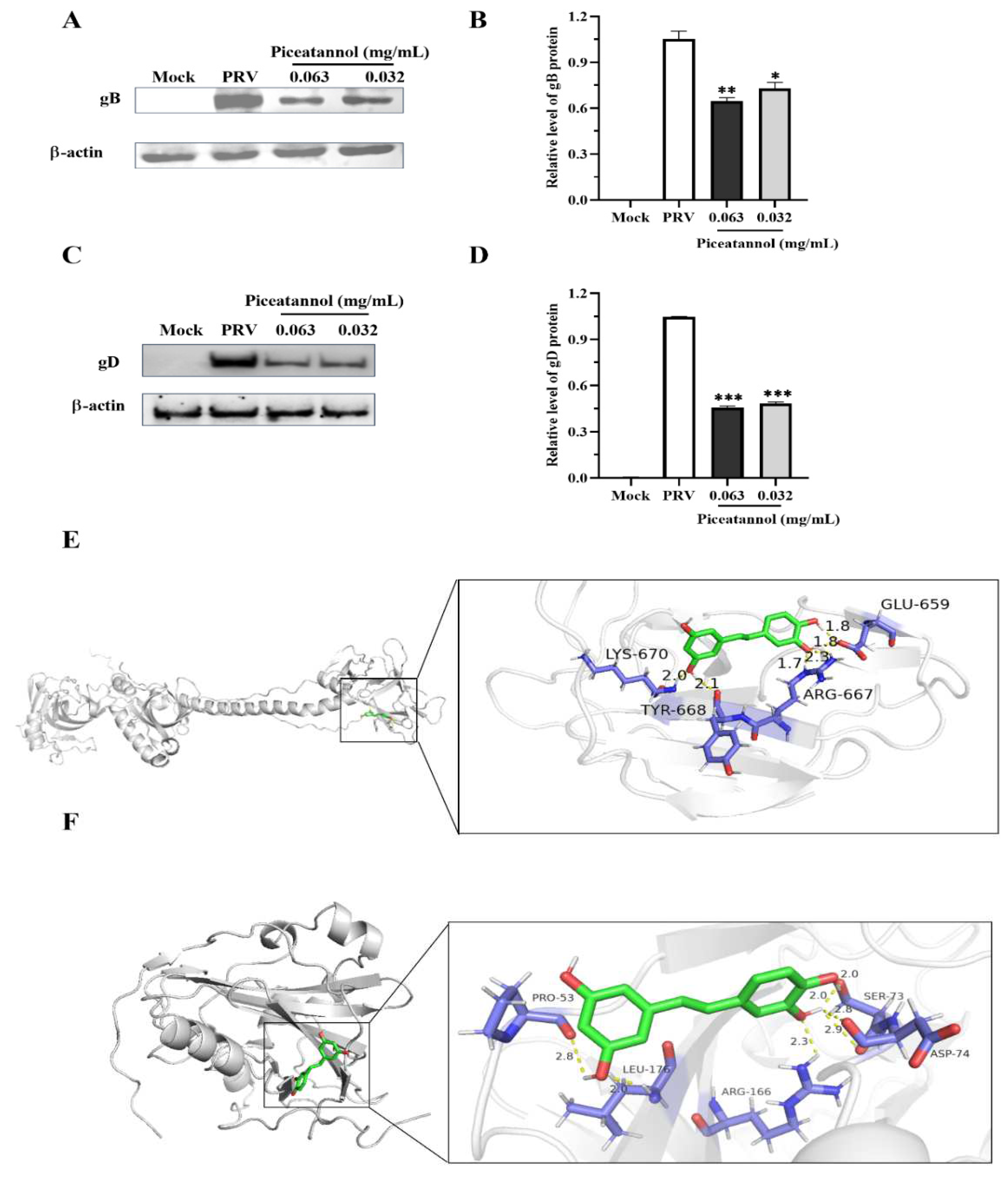 Preprints 77684 g005