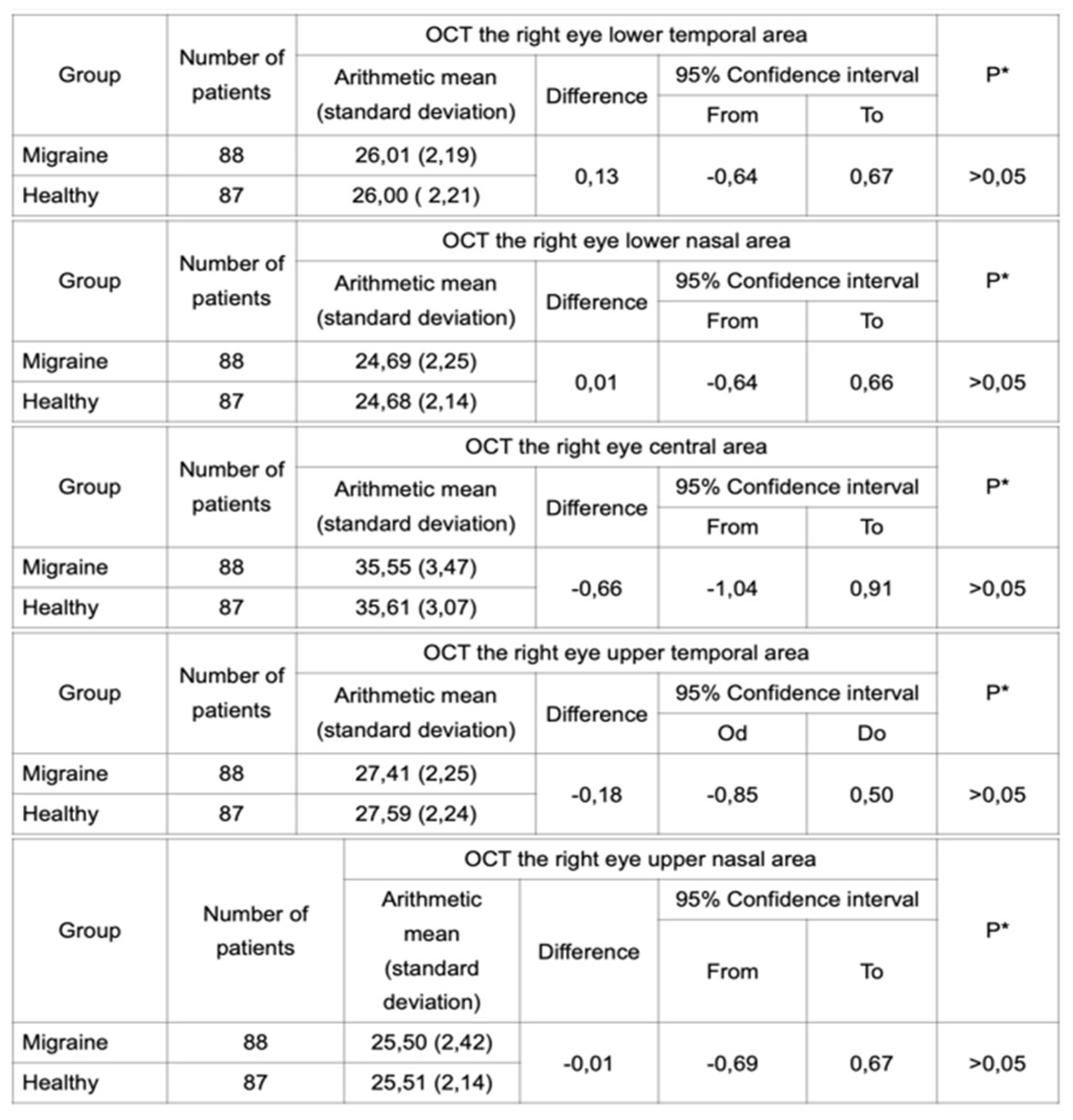 Preprints 104713 i002