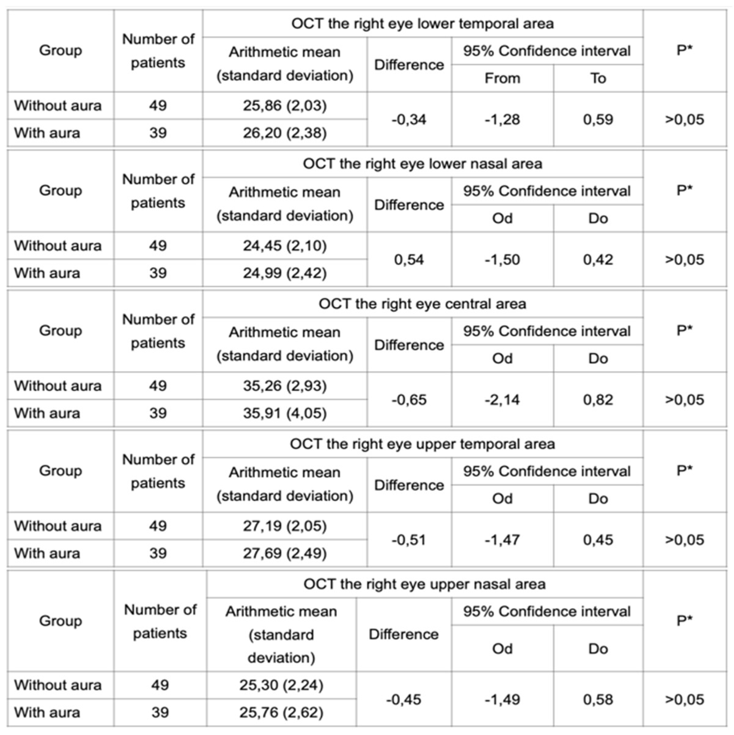 Preprints 104713 i004